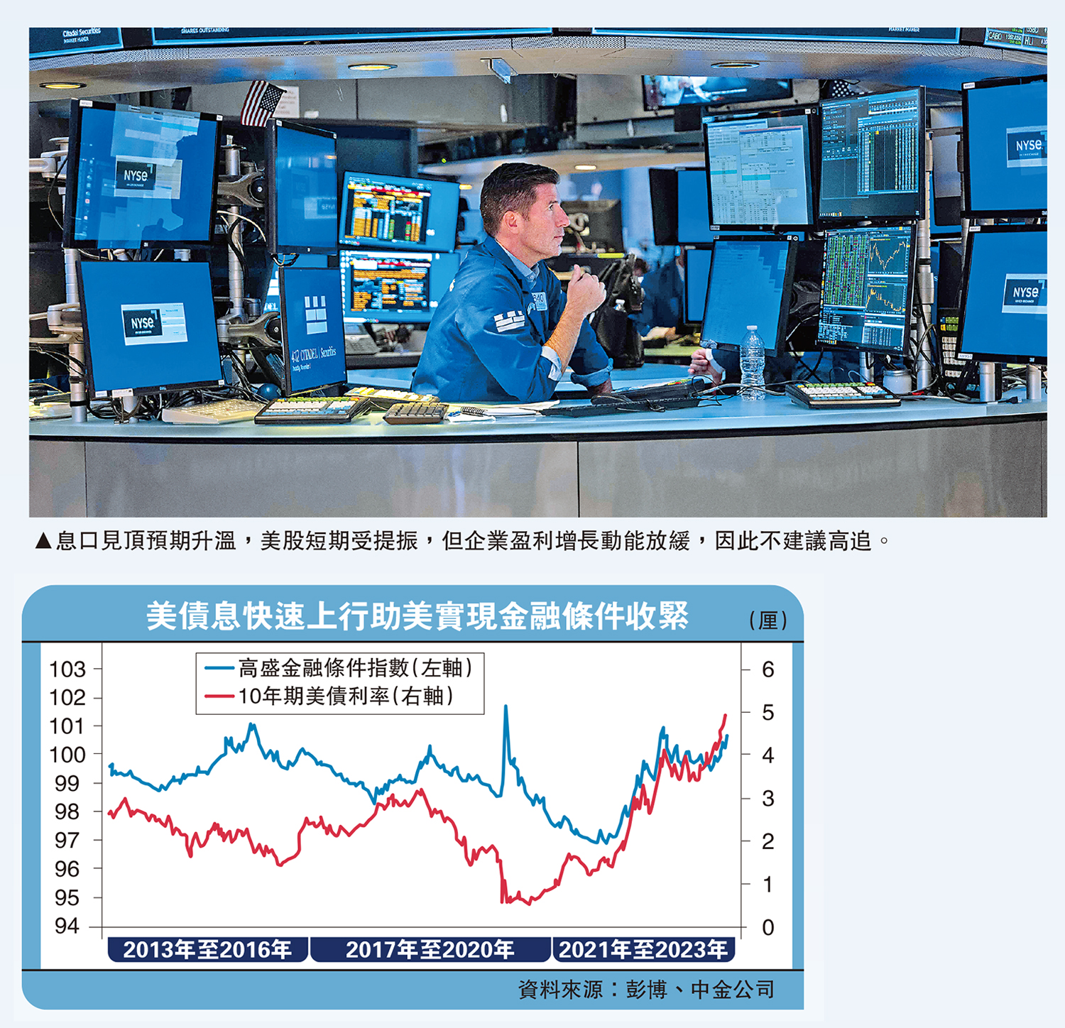 中金點睛/美債利率打開下行空間中金公司研究員劉剛李赫民- 大公報