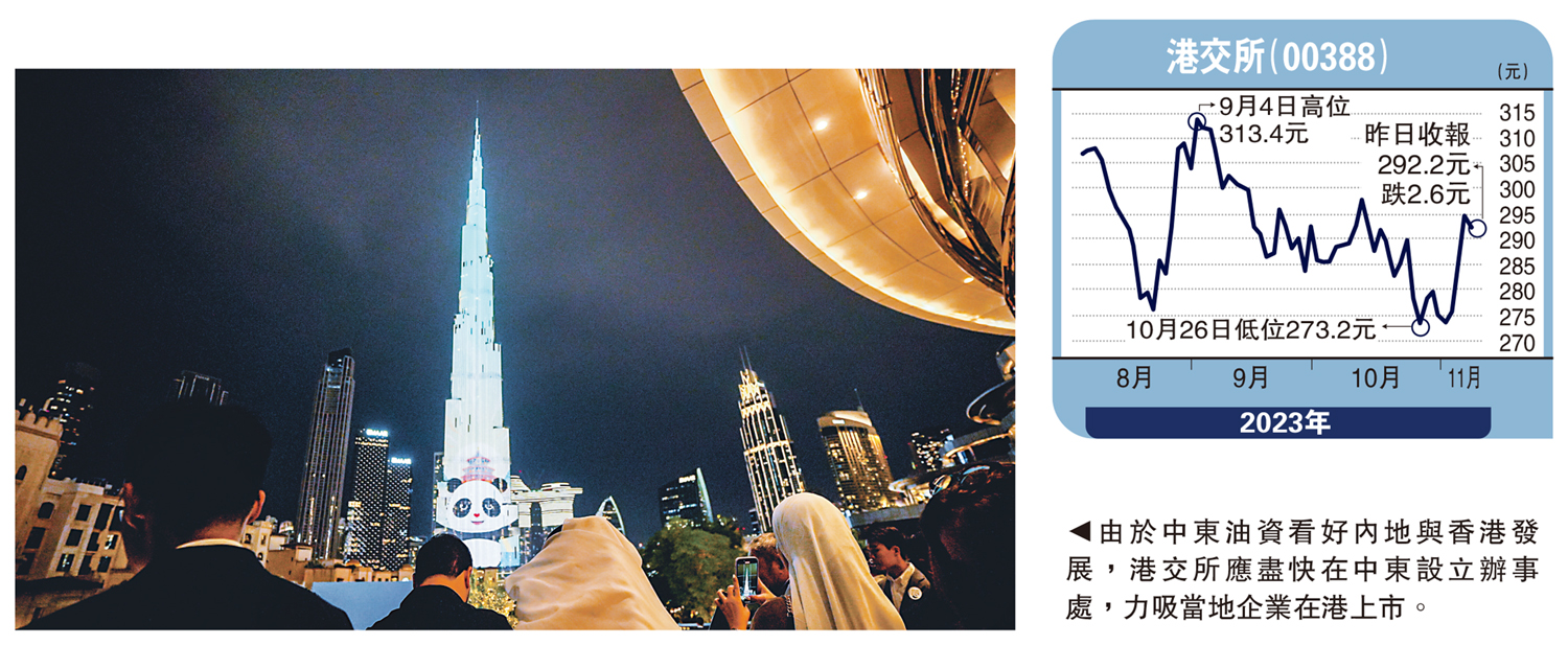 　　圖：由於中東油資看好內地與香港發展，港交所應盡快在中東設立辦事處，力吸當地企業在港上市。