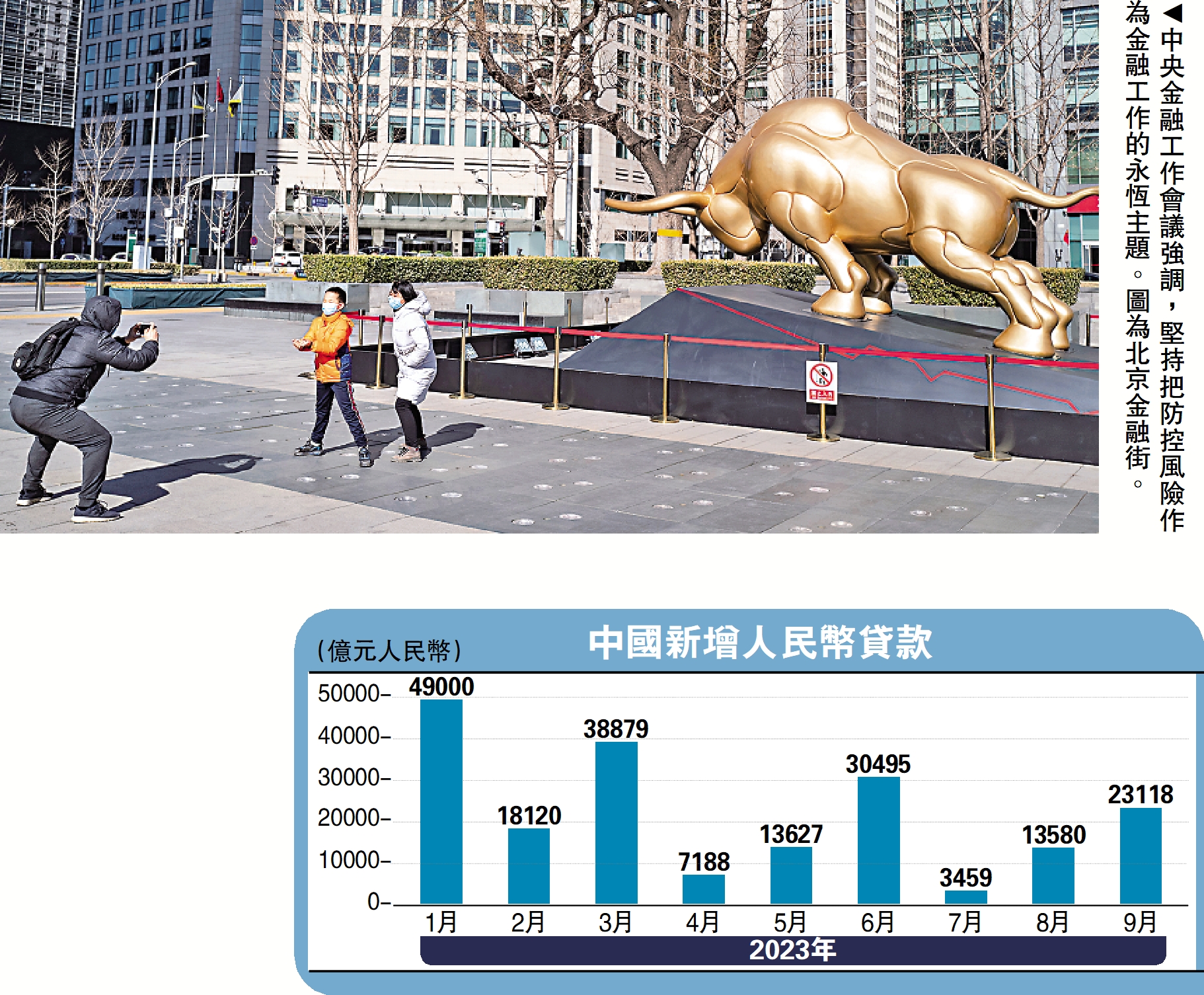 　　圖：中央金融工作會議強調，堅持把防控風險作為金融工作的永恆主題。圖為北京金融街。