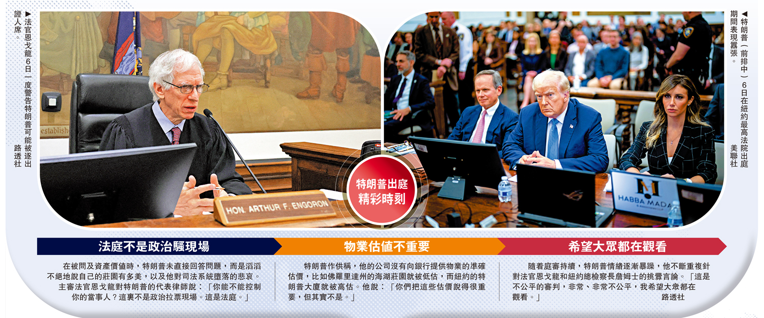 　　圖：特朗普出庭精彩時刻