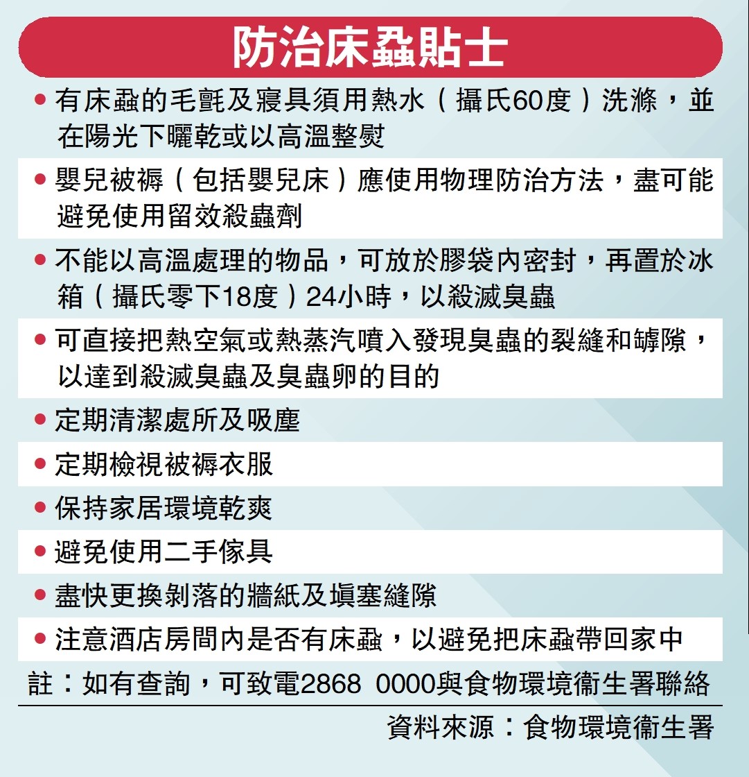 　　圖：防治床蝨貼士