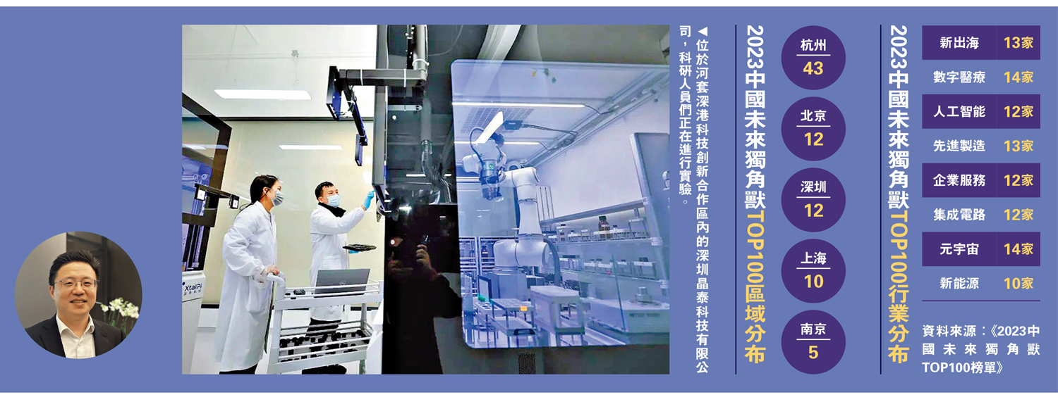 深企AI製藥河套建機器人廠房- 大公報