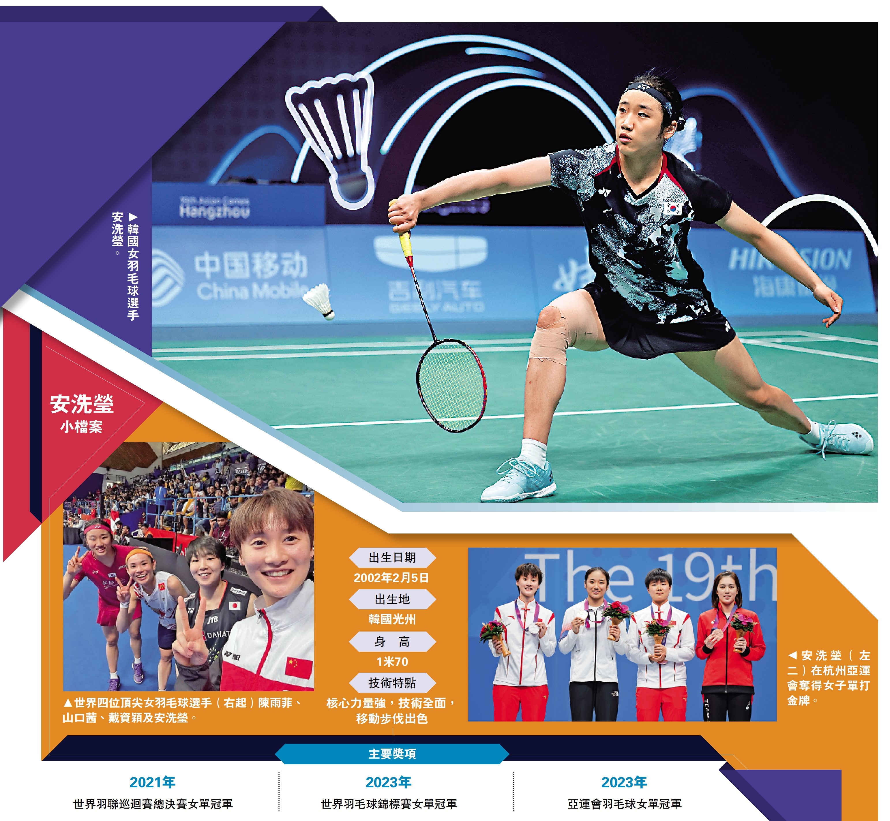 　　圖：安洗瑩小檔案