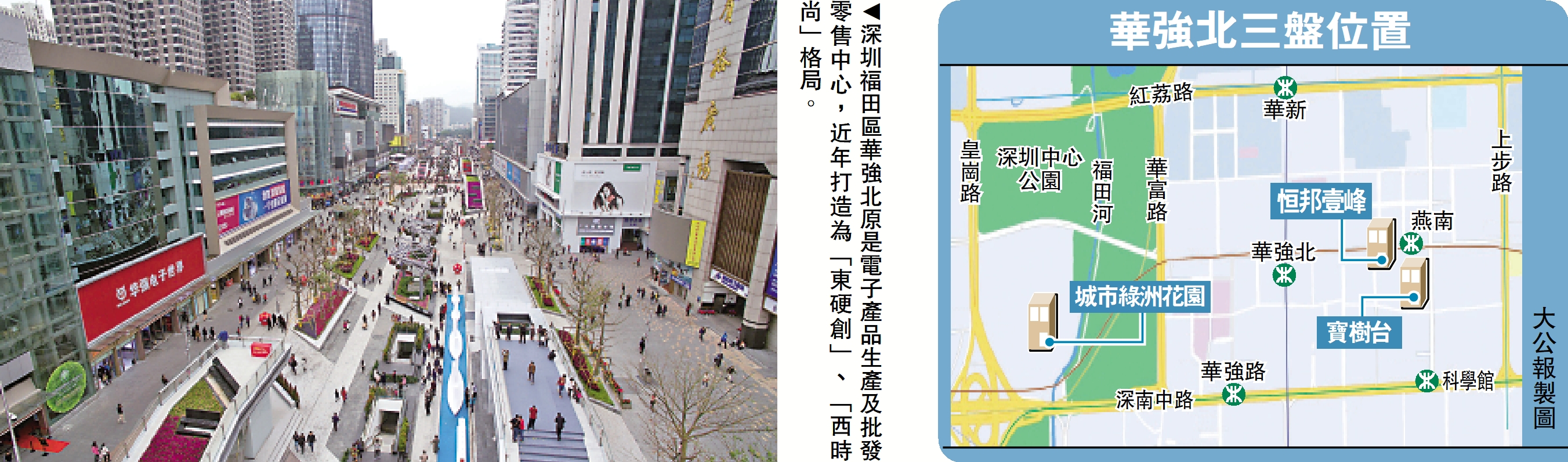 　　圖：深圳福田區華強北原是電子產品生產及批發零售中心，近年打造為「東硬創」、「西時尚」格局。
