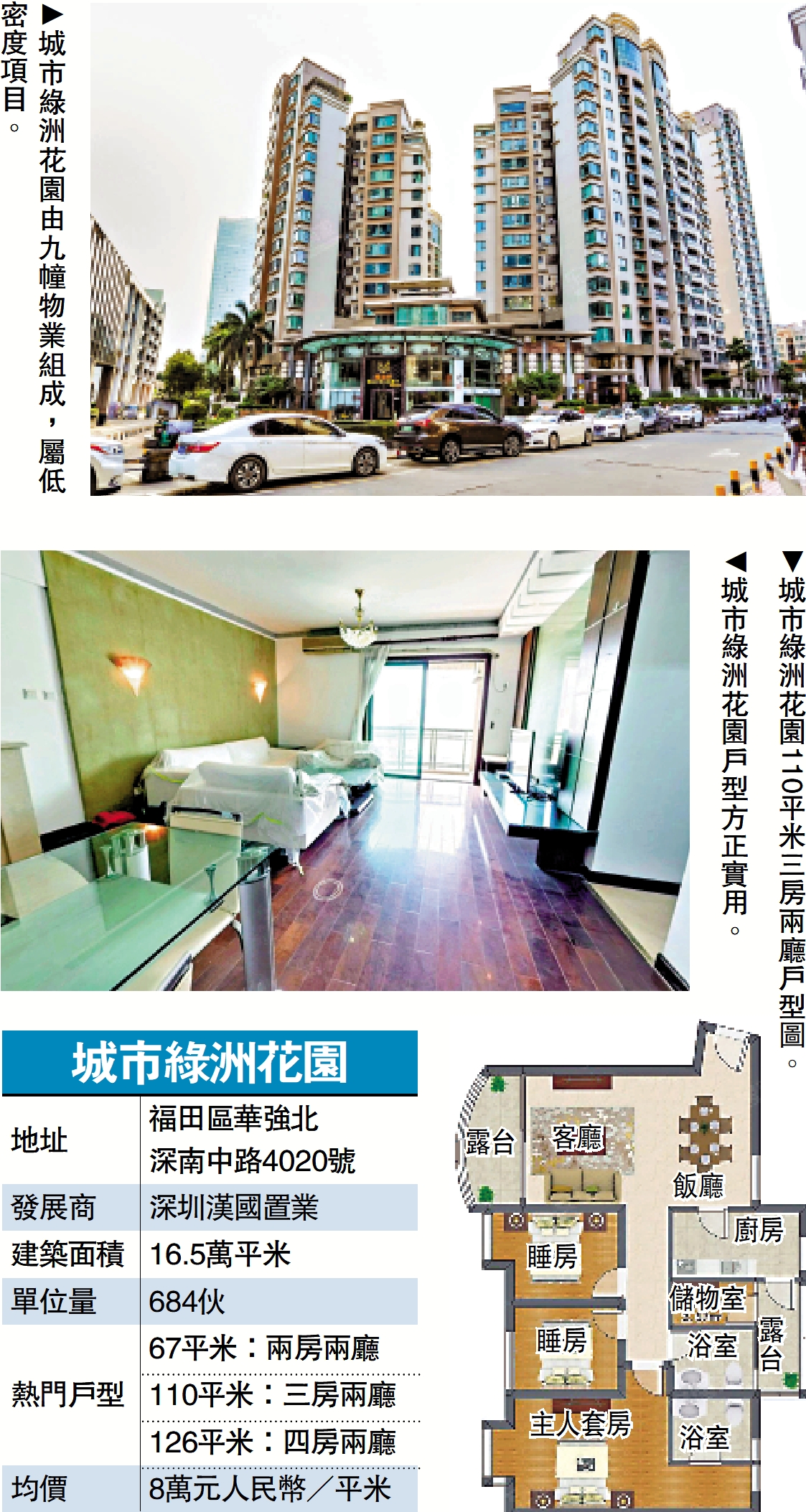 　　圖：城市綠洲花園