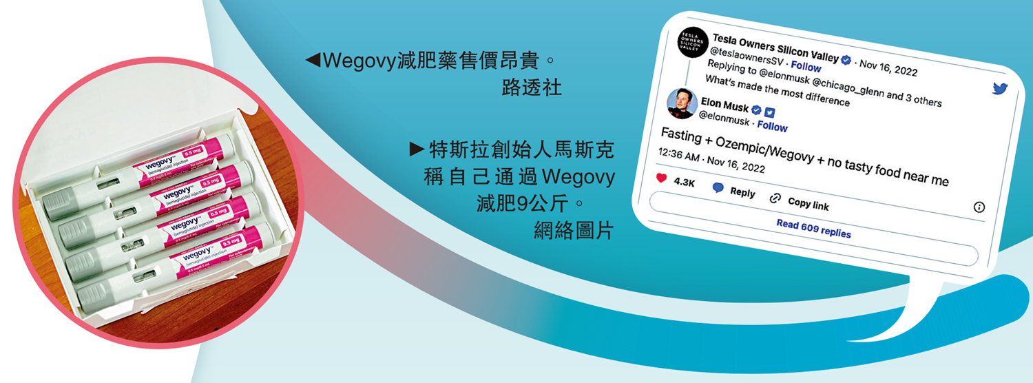 　　左圖：Wegovy減肥藥售價昂貴。\路透社；右圖：特斯拉創始人馬斯克稱自己通過Wegovy減肥9公斤。\網絡圖片