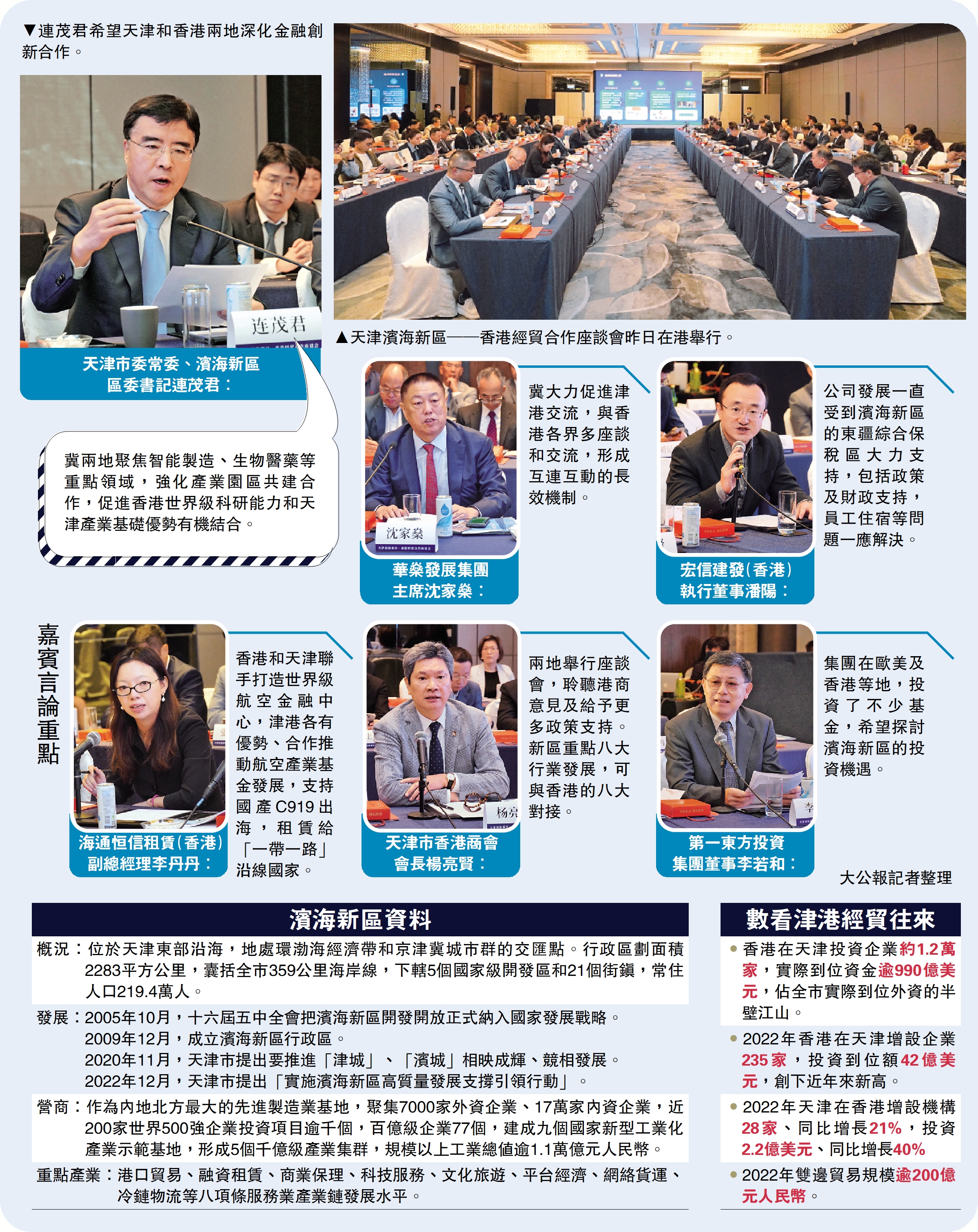 　　圖：天津濱海新區──香港經貿合作座談會昨日在港舉行。