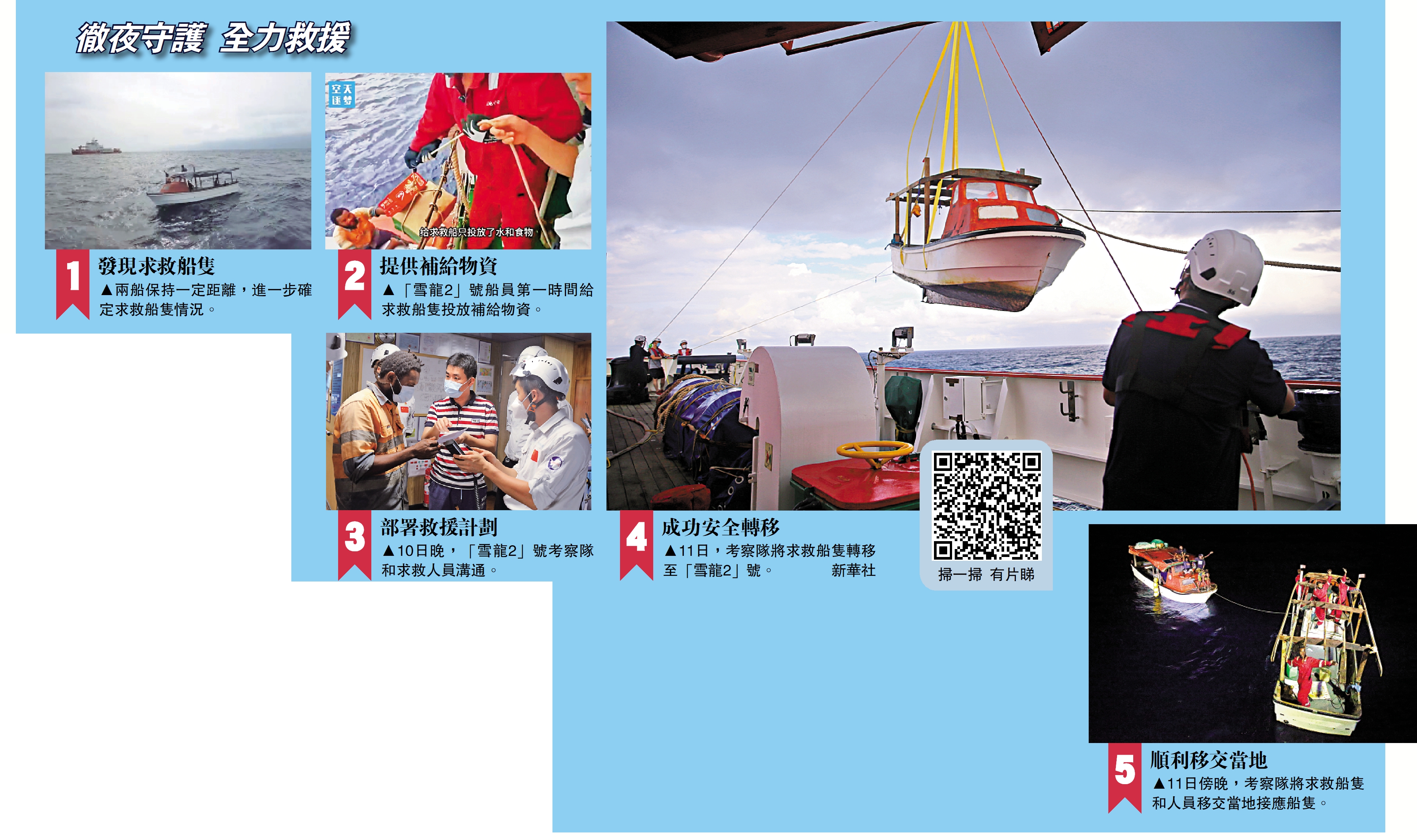 　　圖：徹夜守護 全力救援