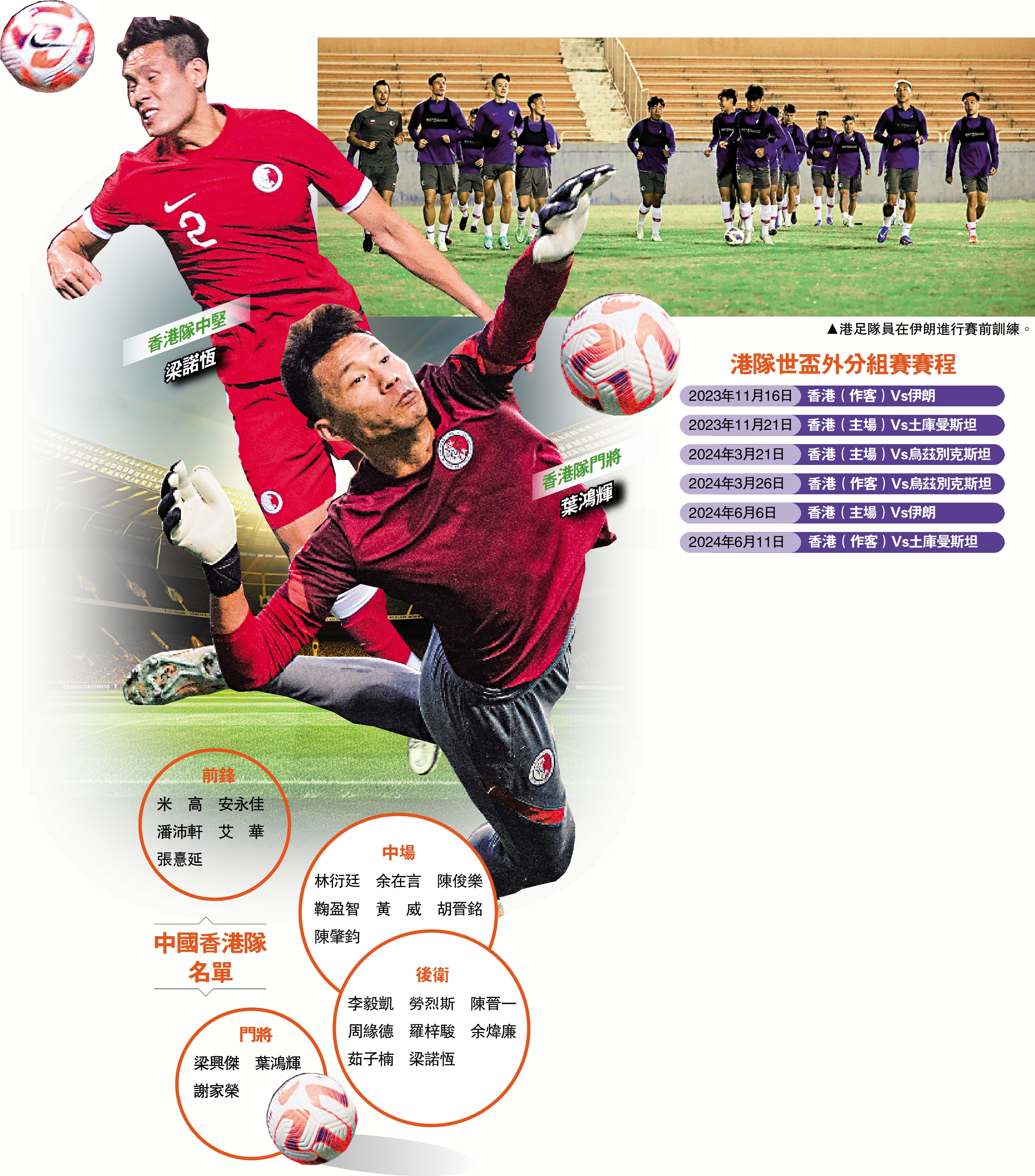 　　圖：港足隊員在伊朗進行賽前訓練。