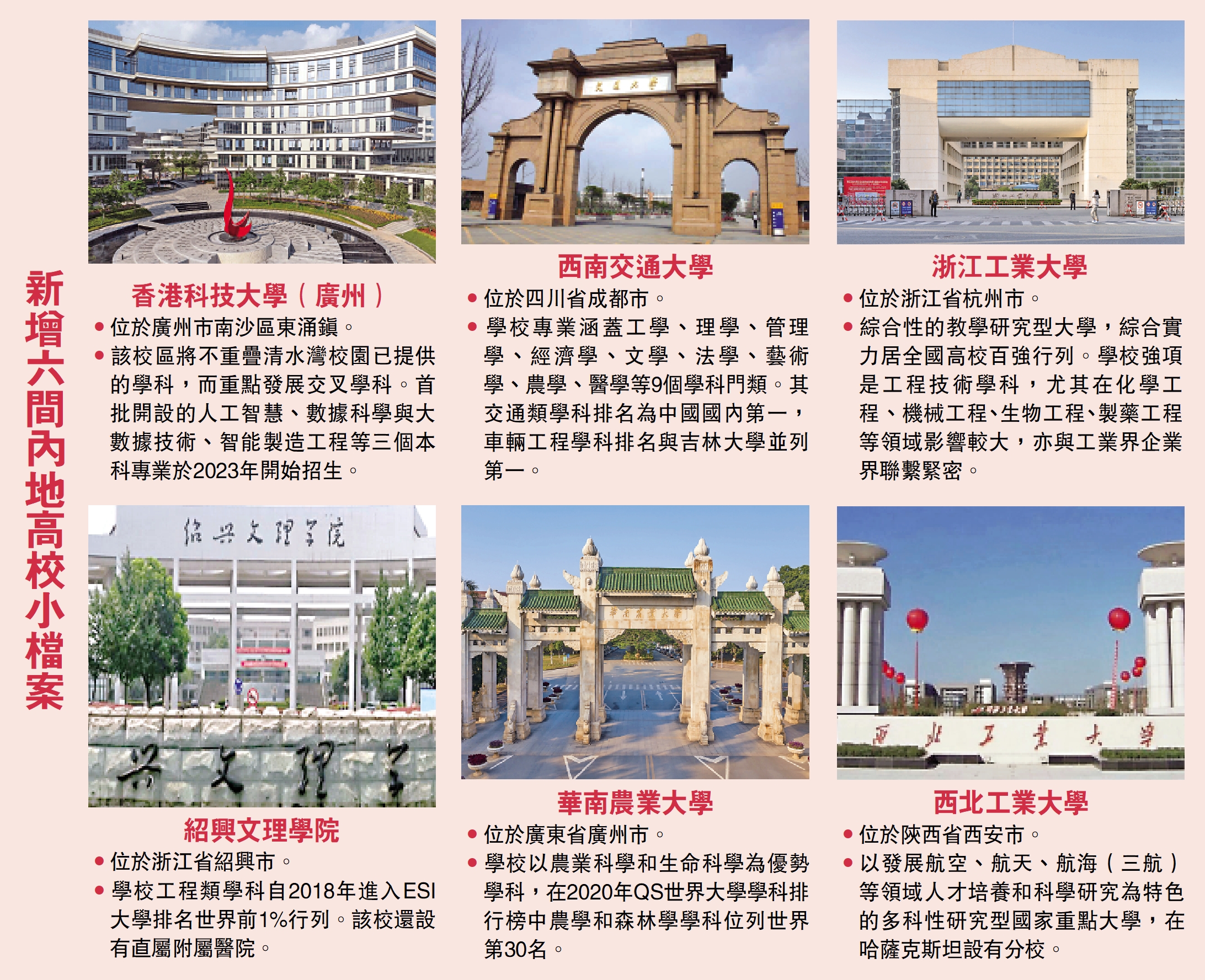 　　圖：新增六間內地高校小檔案。