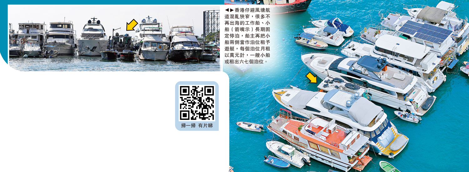 　　圖：香港仔避風塘航道混亂狹窄，很多不再出海的工作船、小船（箭嘴示）長期固定停泊，船主再把小船兩側當作泊位租予遊艇，每個泊位月租以萬元計，一艘小船或租出六七個泊位。