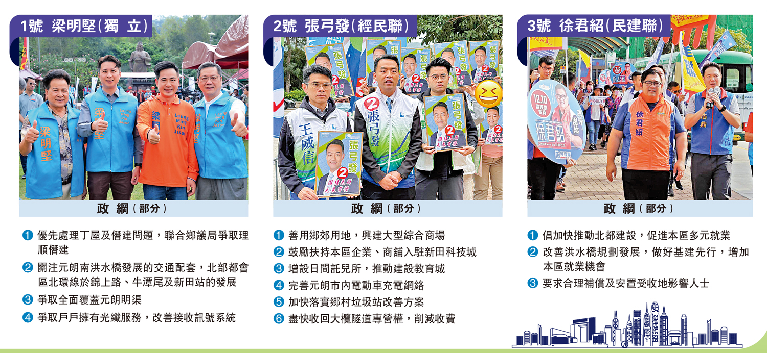 　　圖：元朗鄉郊東候選人：1號　梁明堅（獨 立）