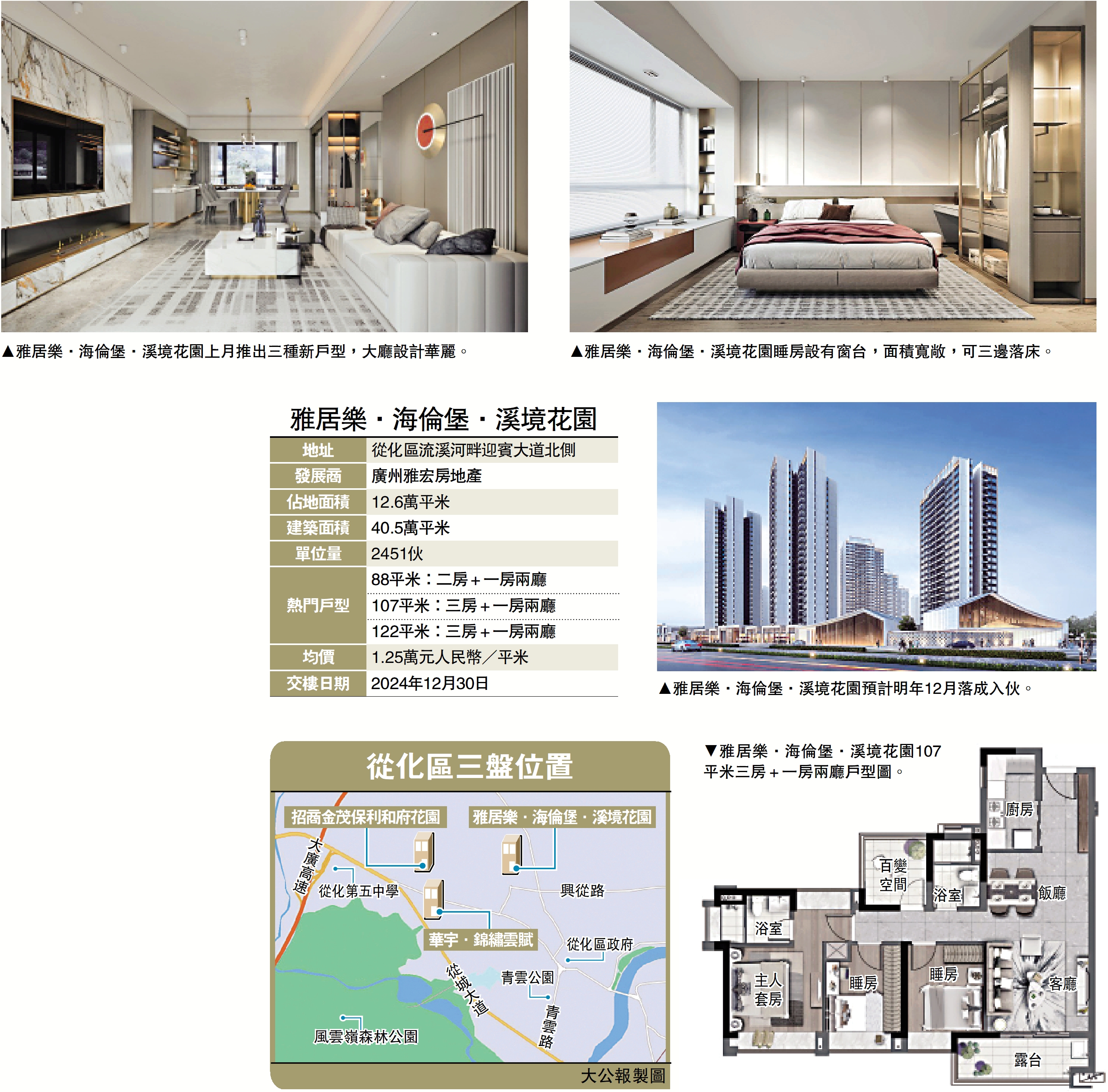 　　圖：雅居樂·海倫堡·溪境花園