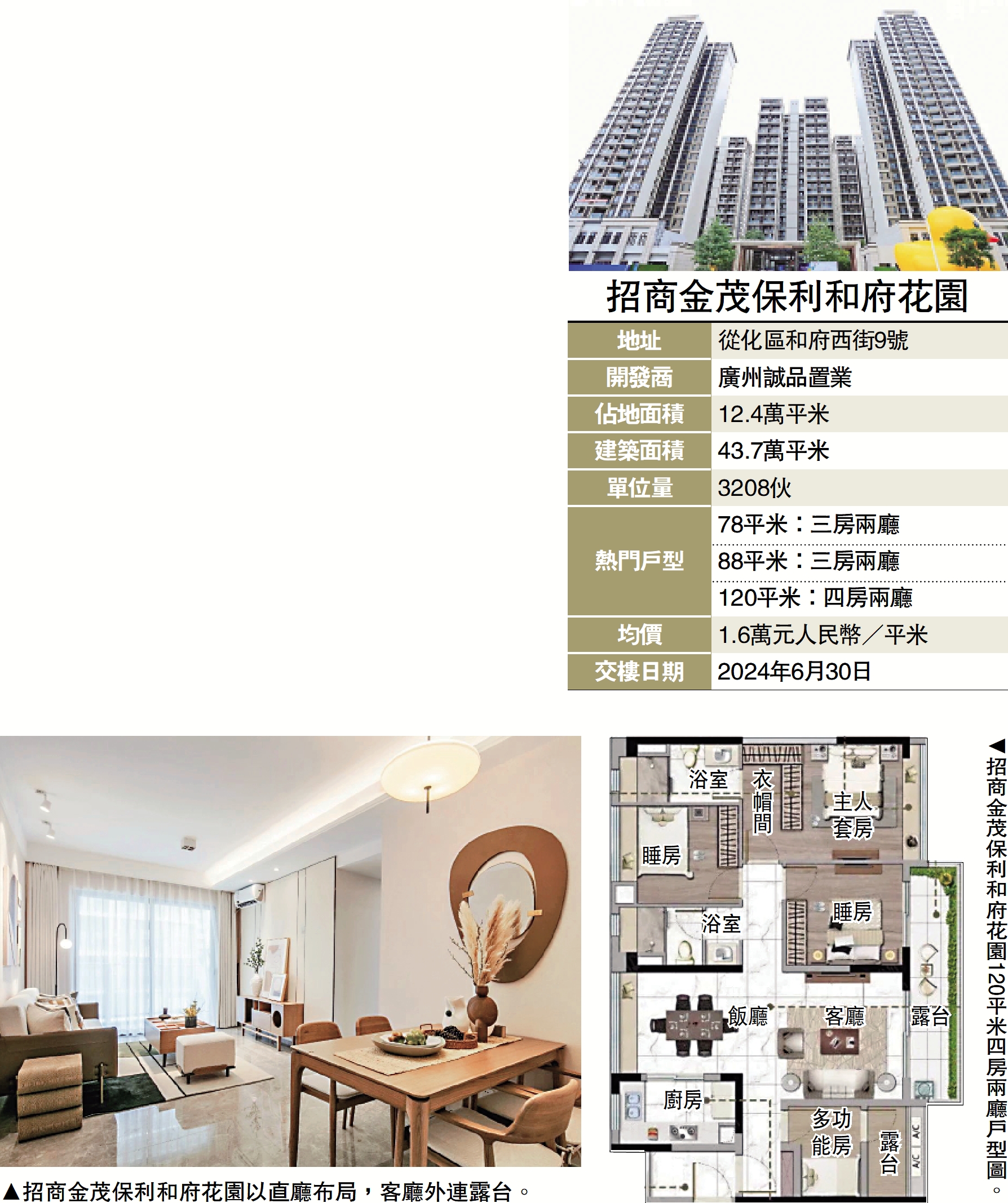 　　圖：招商金茂保利和府花園