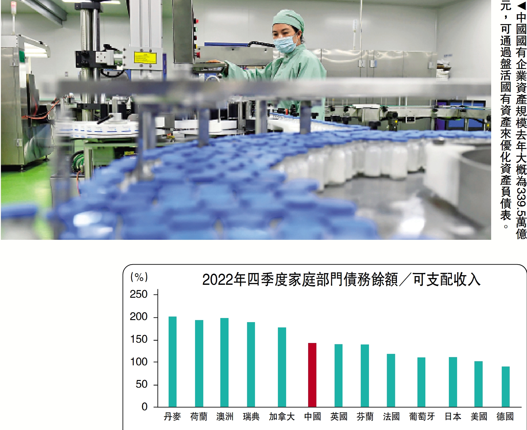 察股觀經/多管齊下優化資產負債表中泰證券首席經濟學家李迅雷- 大公報