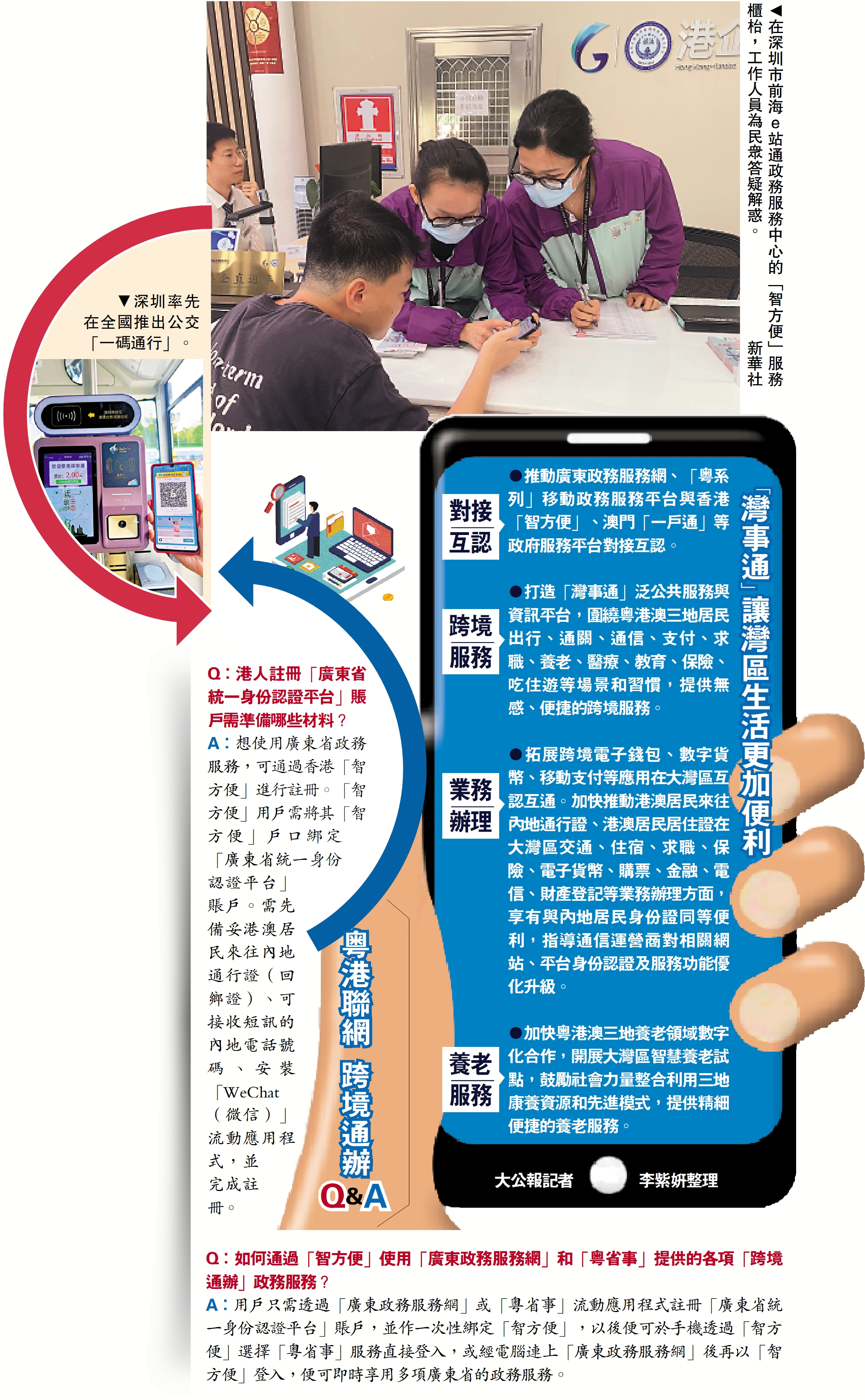 　　圖：在深圳市前海e站通政務服務中心的「智方便」服務櫃枱，工作人員為民眾答疑解惑。\新華社