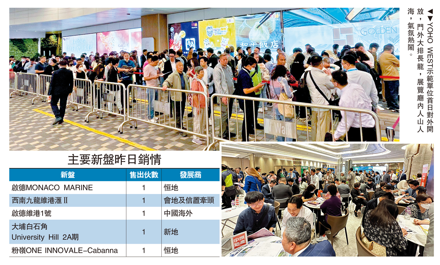 　　圖：YOHO WEST示範單位首日對外開放，門外大排長龍，展覽廳內人山人海，氣氛熱鬧。