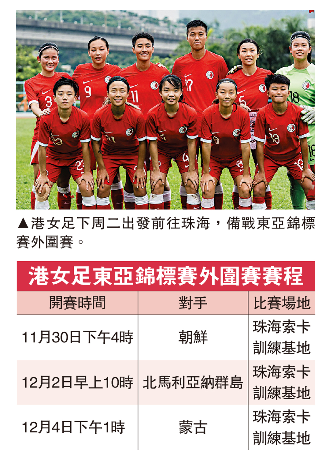 　　圖：港女足下周二出發前往珠海，備戰東亞錦標賽外圍賽。
