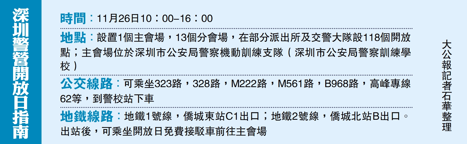 　　圖：深圳警營開放日指南