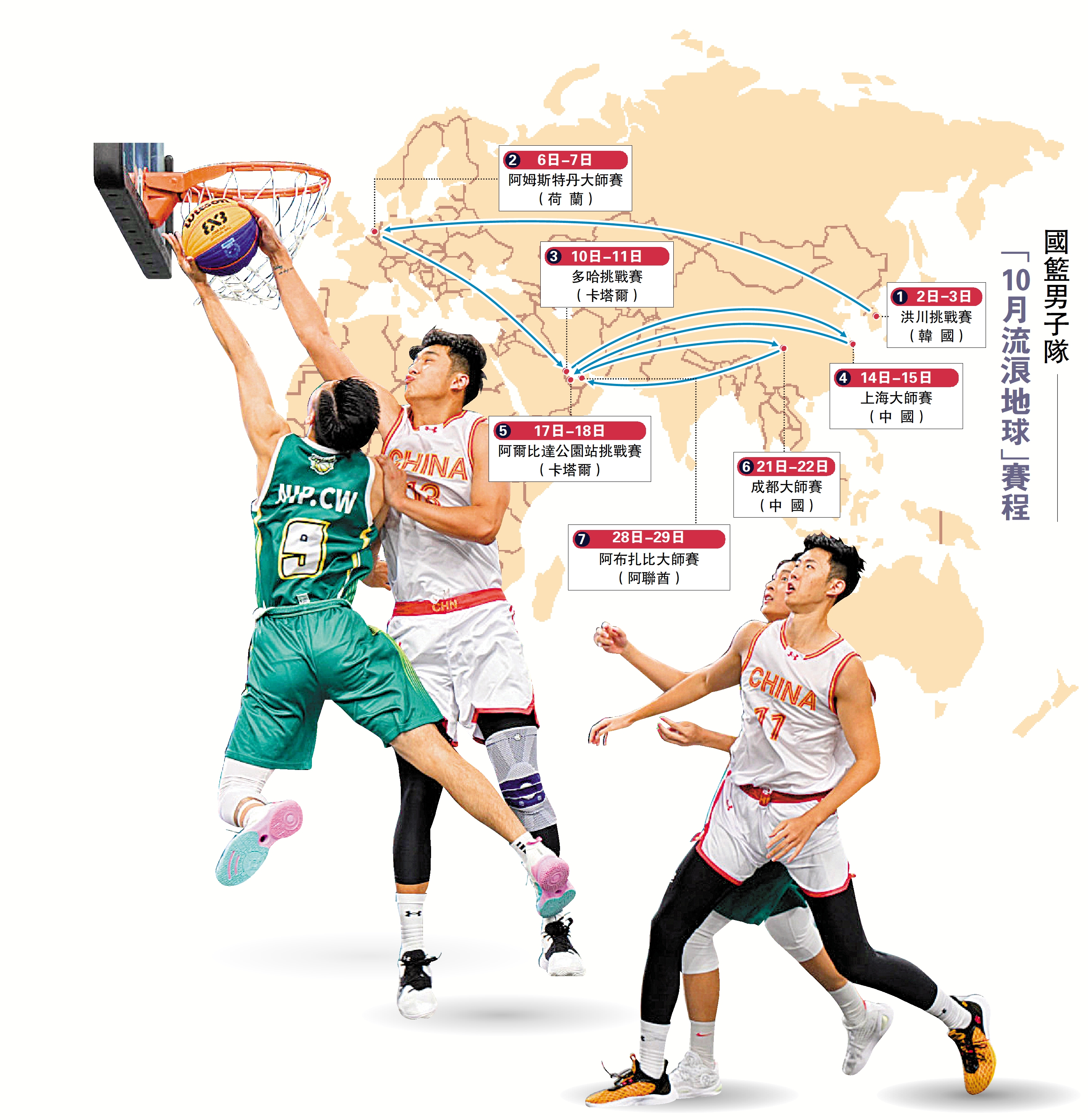 　　圖：國籃男子隊──「10月流浪地球」賽程
