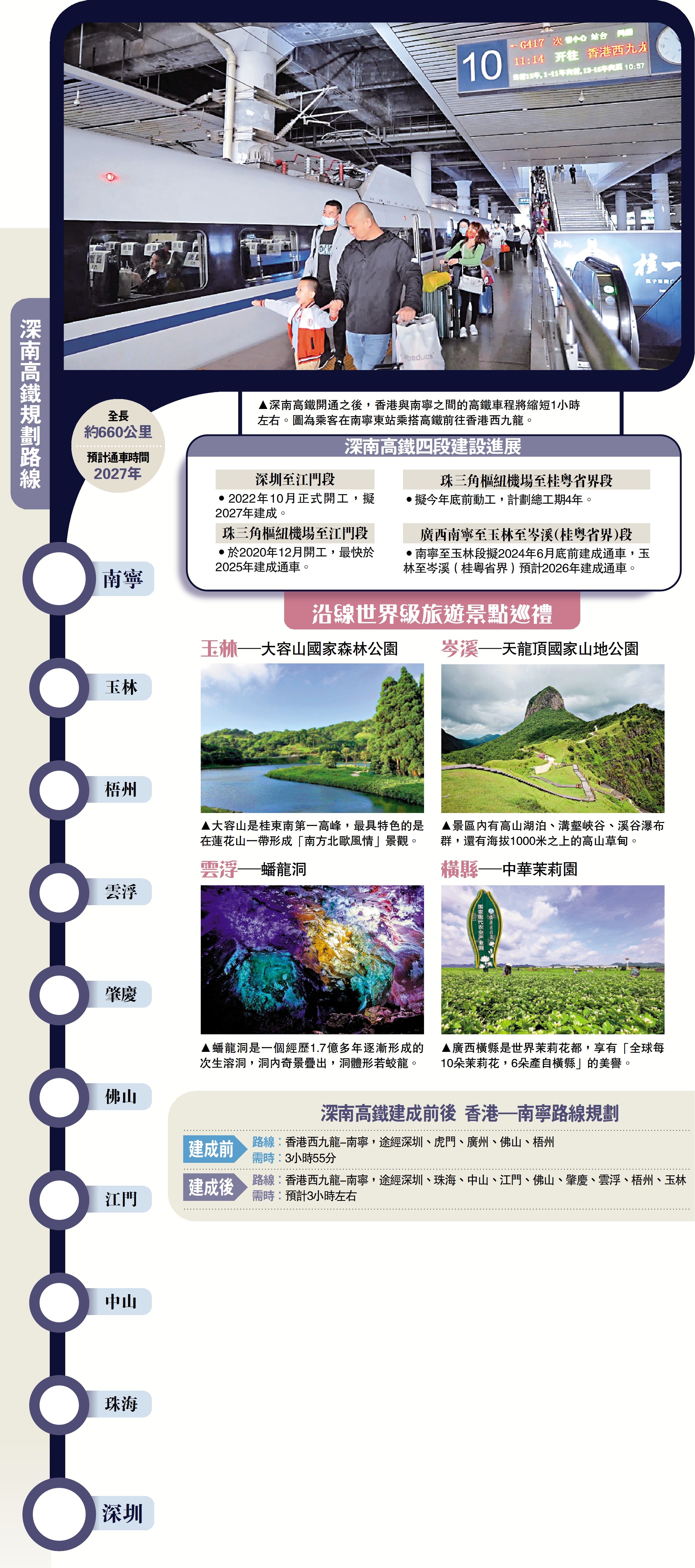 　　圖：深南高鐵規劃路線