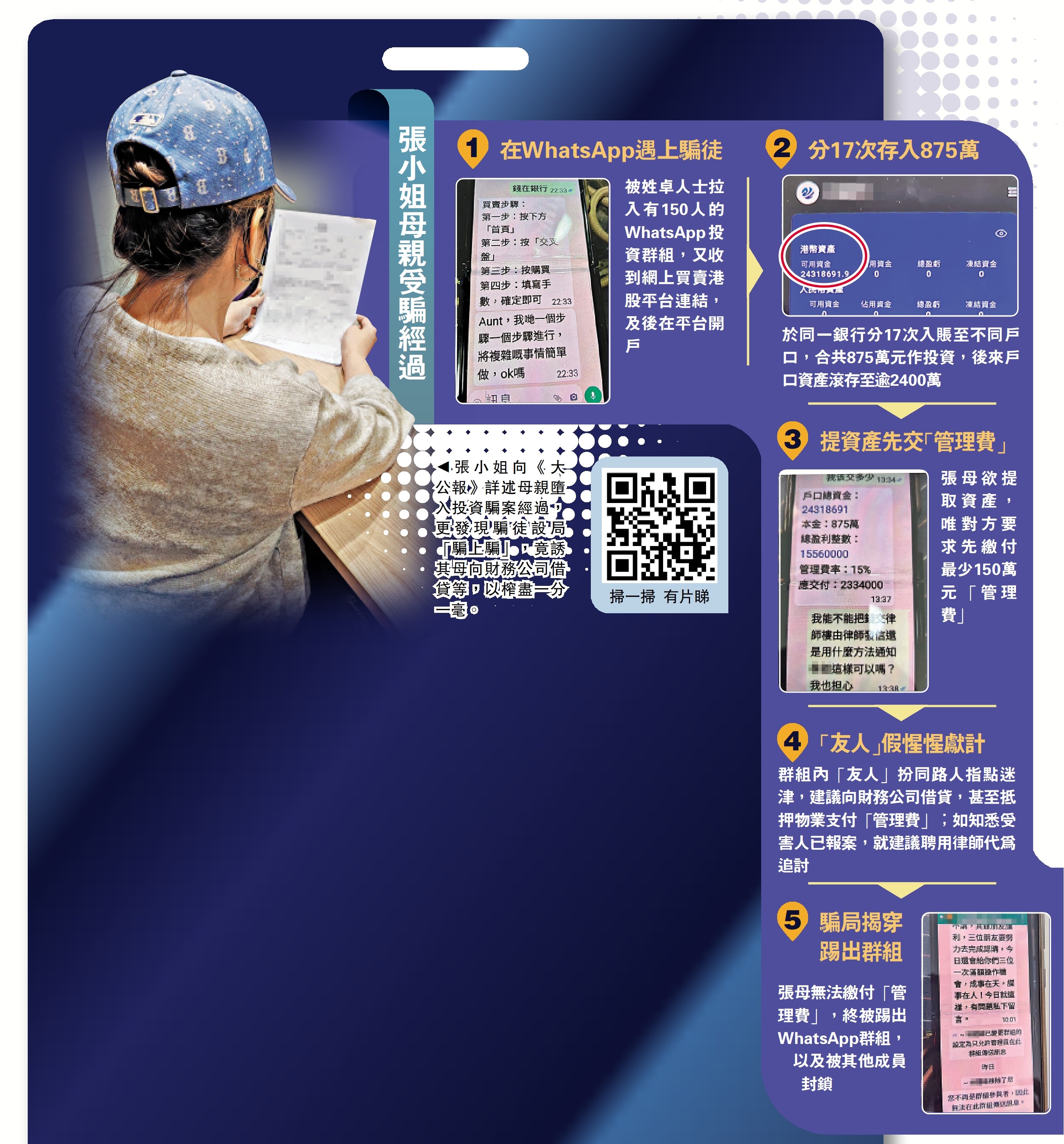 　　圖：張小姐向《大公報》詳述母親墮入投資騙案經過，更發現騙徒設局「騙上騙」，竟誘其母向財務公司借貸等，以榨盡一分一毫。