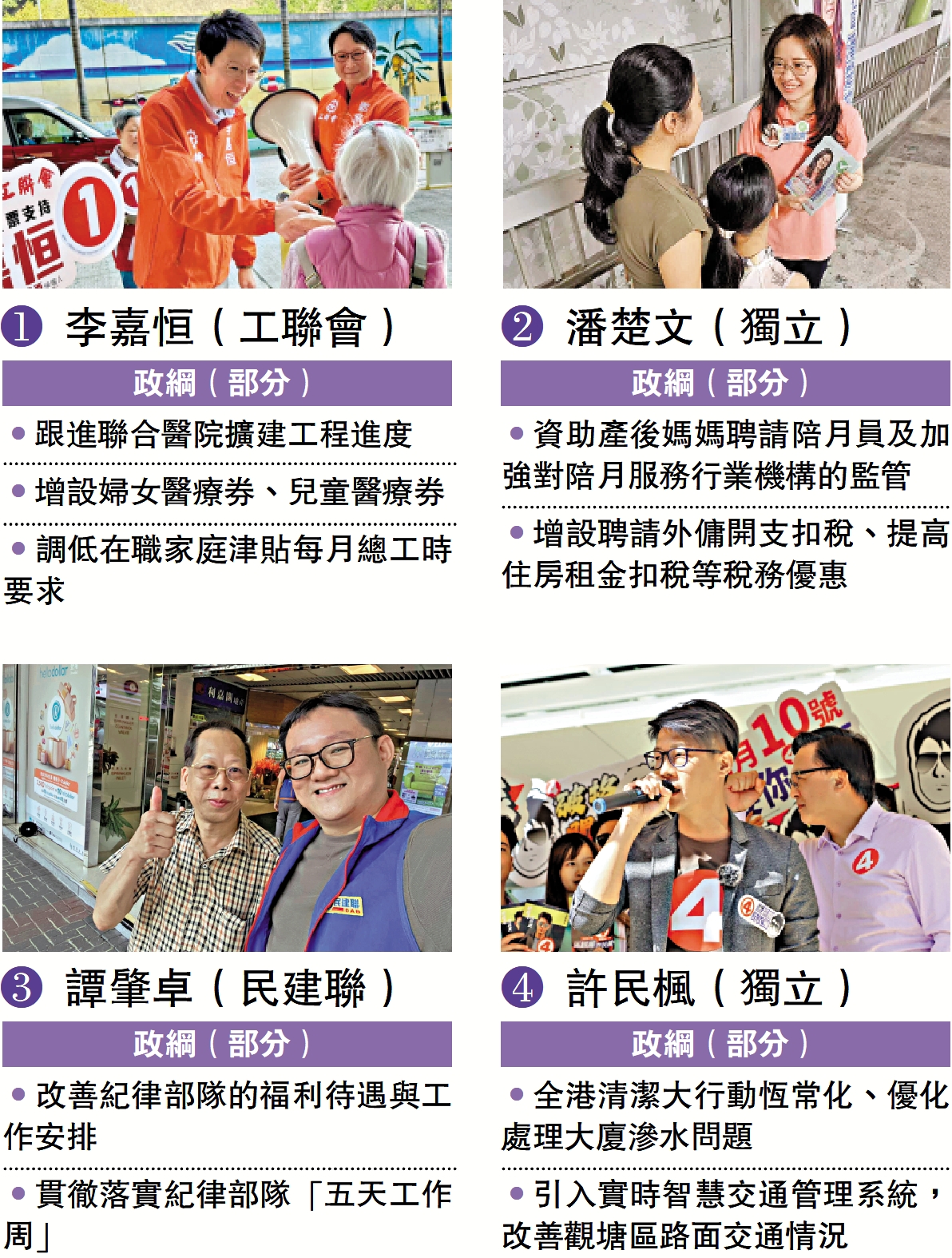 　　圖：觀塘西候選人