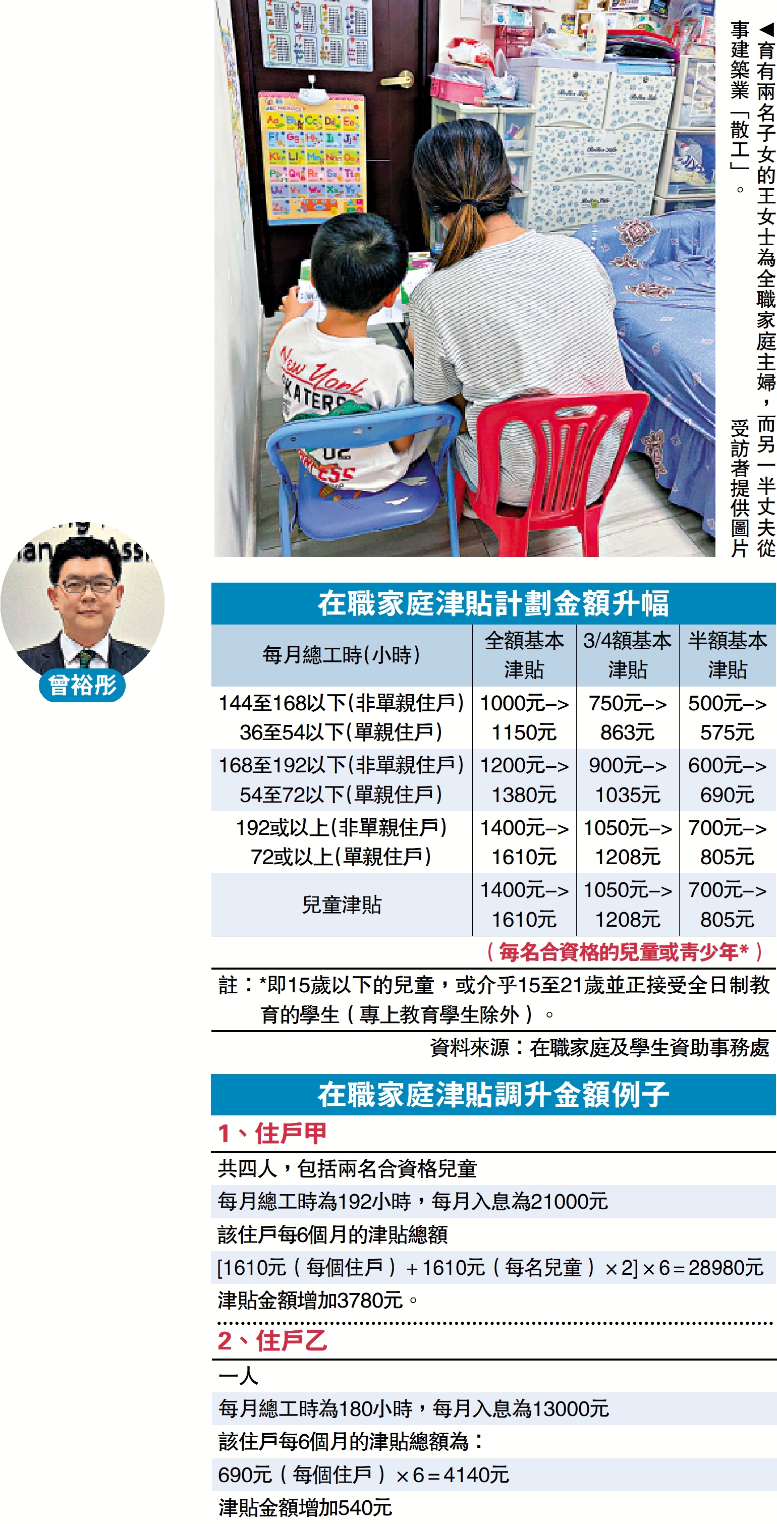 　　圖：育有兩名子女的王女士為全職家庭主婦，而另一半丈夫從事建築業「散工」。\受訪者提供圖片