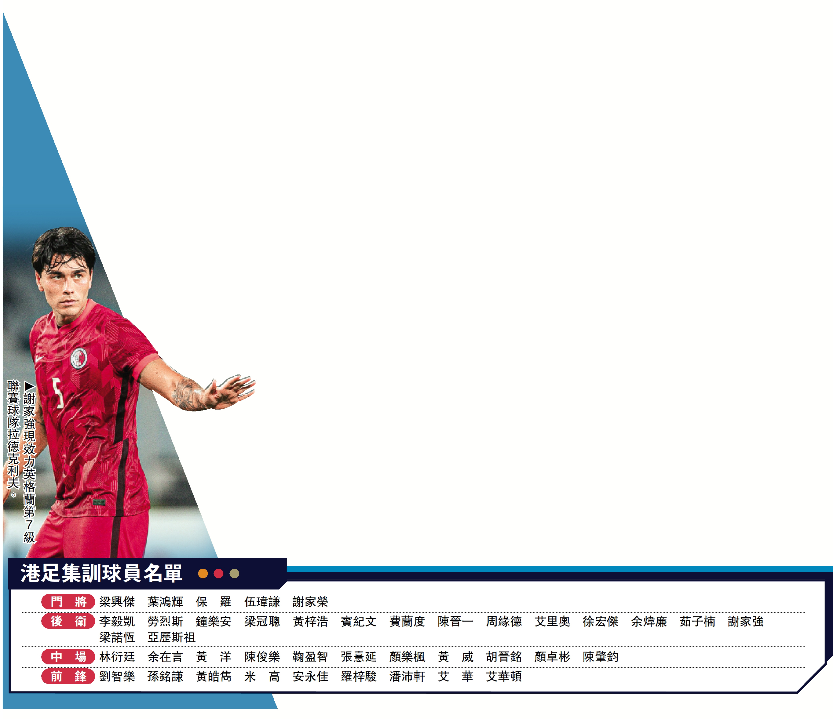 　　圖：謝家強現效力英格蘭第7級聯賽球隊拉德克利夫。