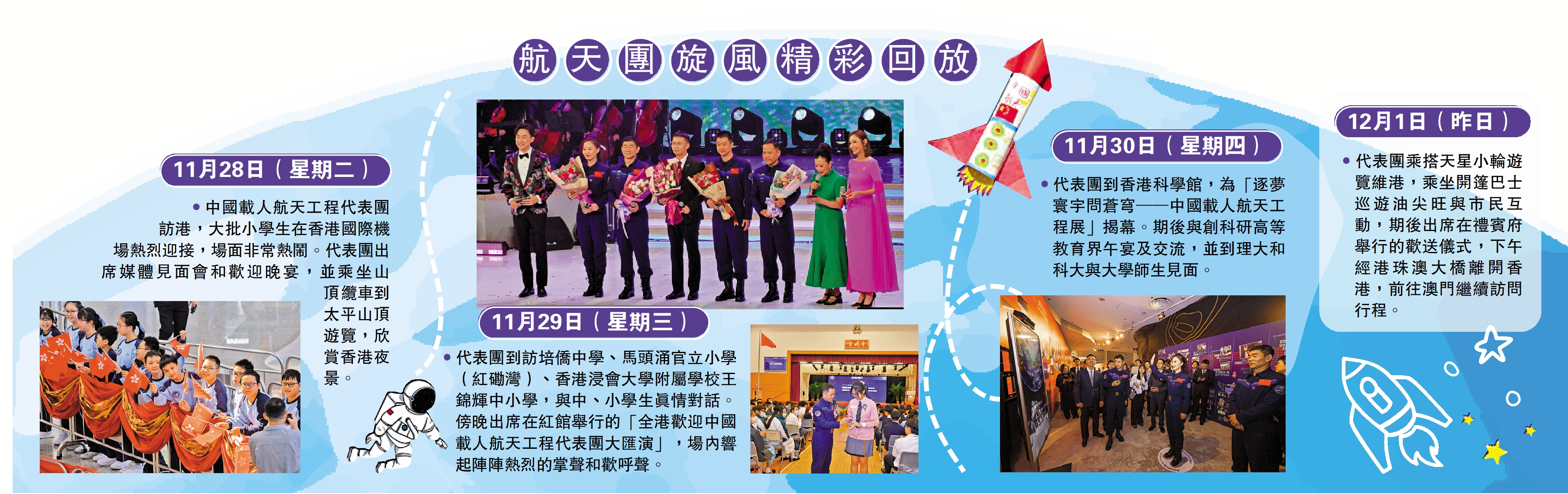 　　圖：航天團旋風精彩回放