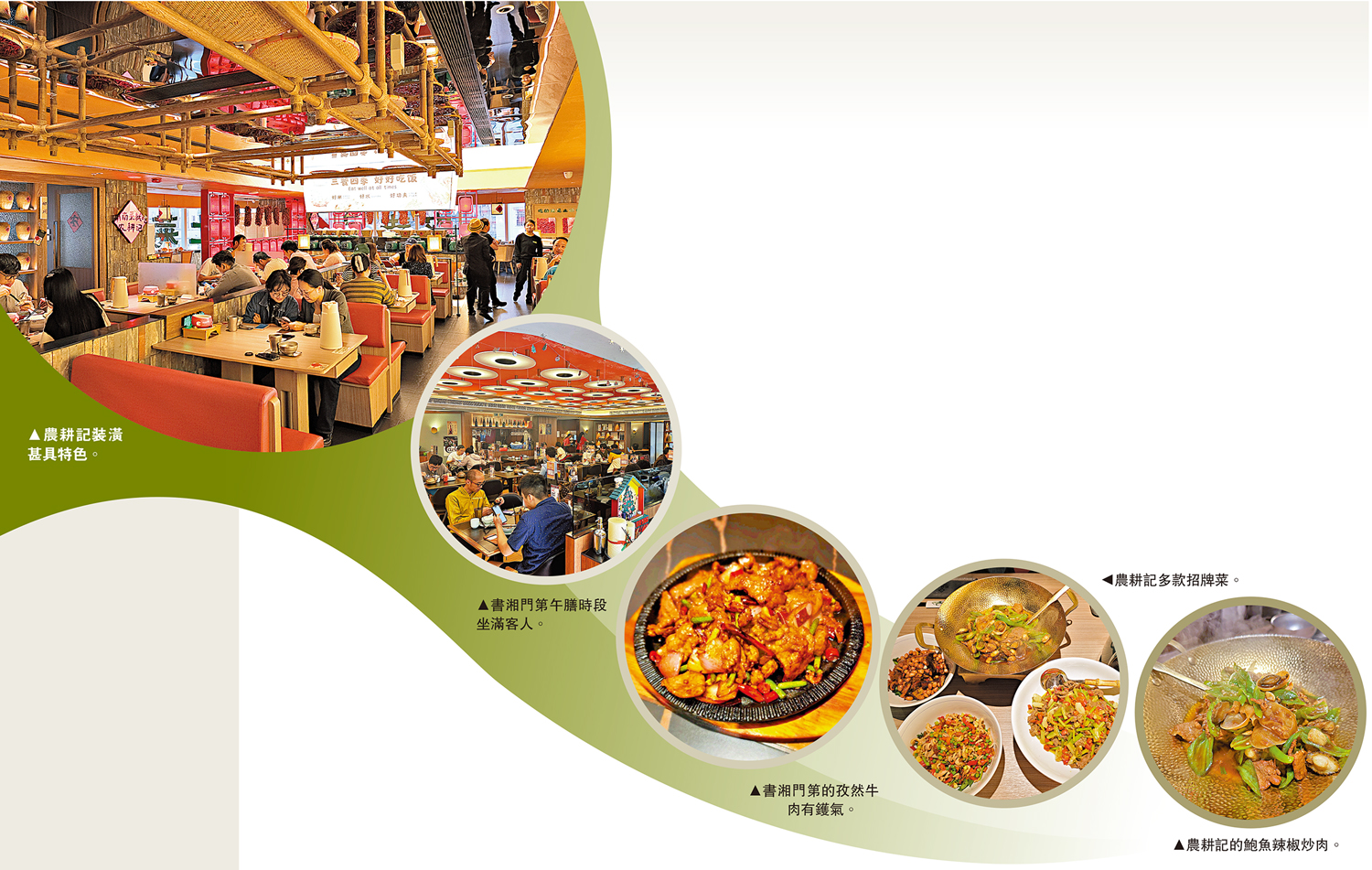 　　圖：（左起）農耕記裝潢甚具特色。書湘門第午膳時段坐滿客人。書湘門第的孜然牛肉有鑊氣。農耕記多款招牌菜。農耕記的鮑魚辣椒炒肉。