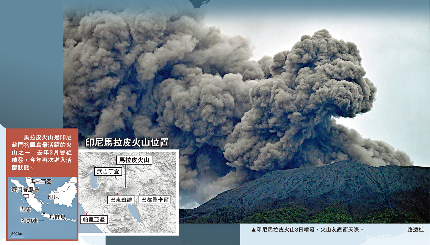 　　圖：印尼馬拉皮火山3日噴發，火山灰直衝天際。\路透社