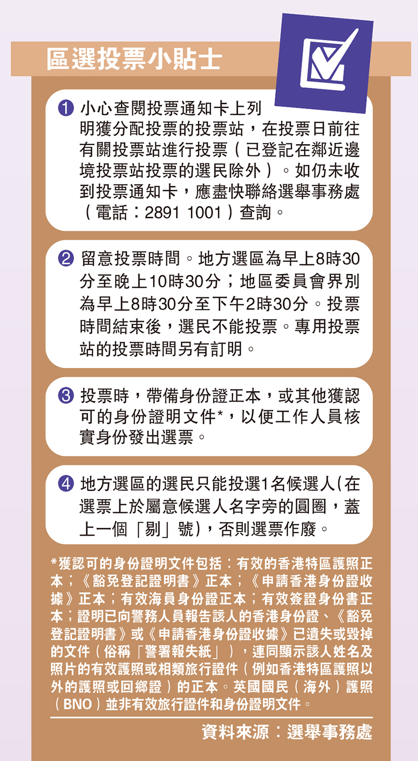 　　圖：區選投票小貼士