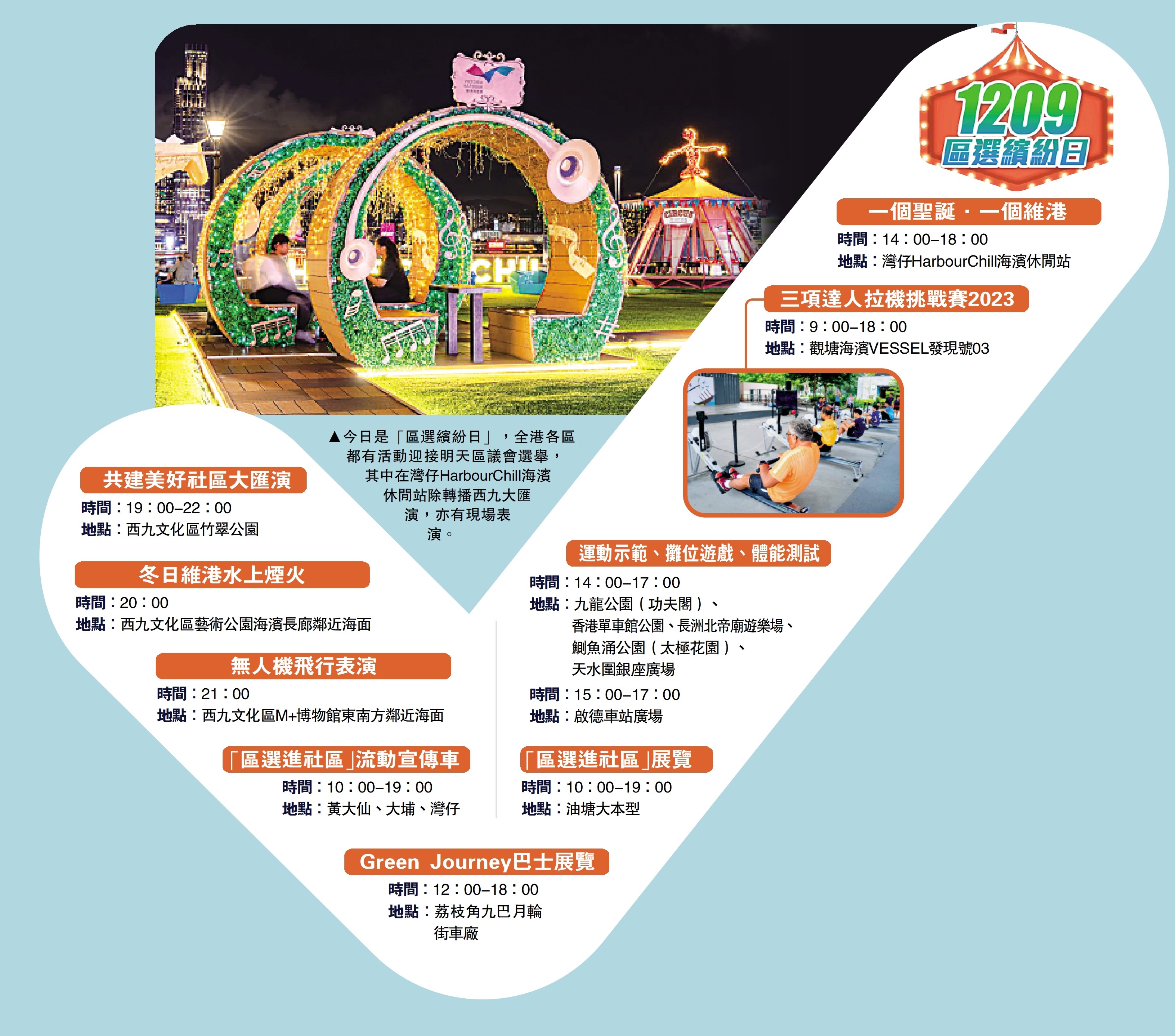 　　圖：今日是「區選繽紛日」，全港各區都有活動迎接明天區議會選舉，其中在灣仔HarbourChill海濱休閒站除轉播西九大匯演，亦有現場表演。