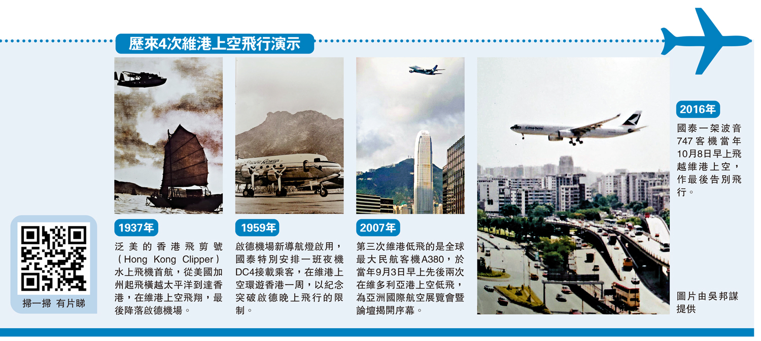 　　圖：歷來4次維港上空飛行演示