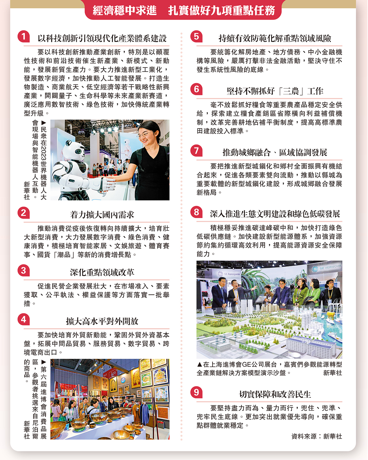 經濟穩中求進 扎實做好九項重點任務 - 大公報