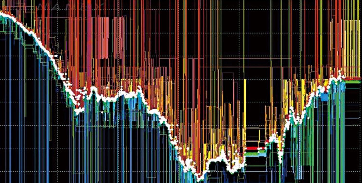 　　圖：高頻交易成交示意圖。高頻交易有利有弊，除了增加成交量的好處外，或會讓股市的波動加劇。