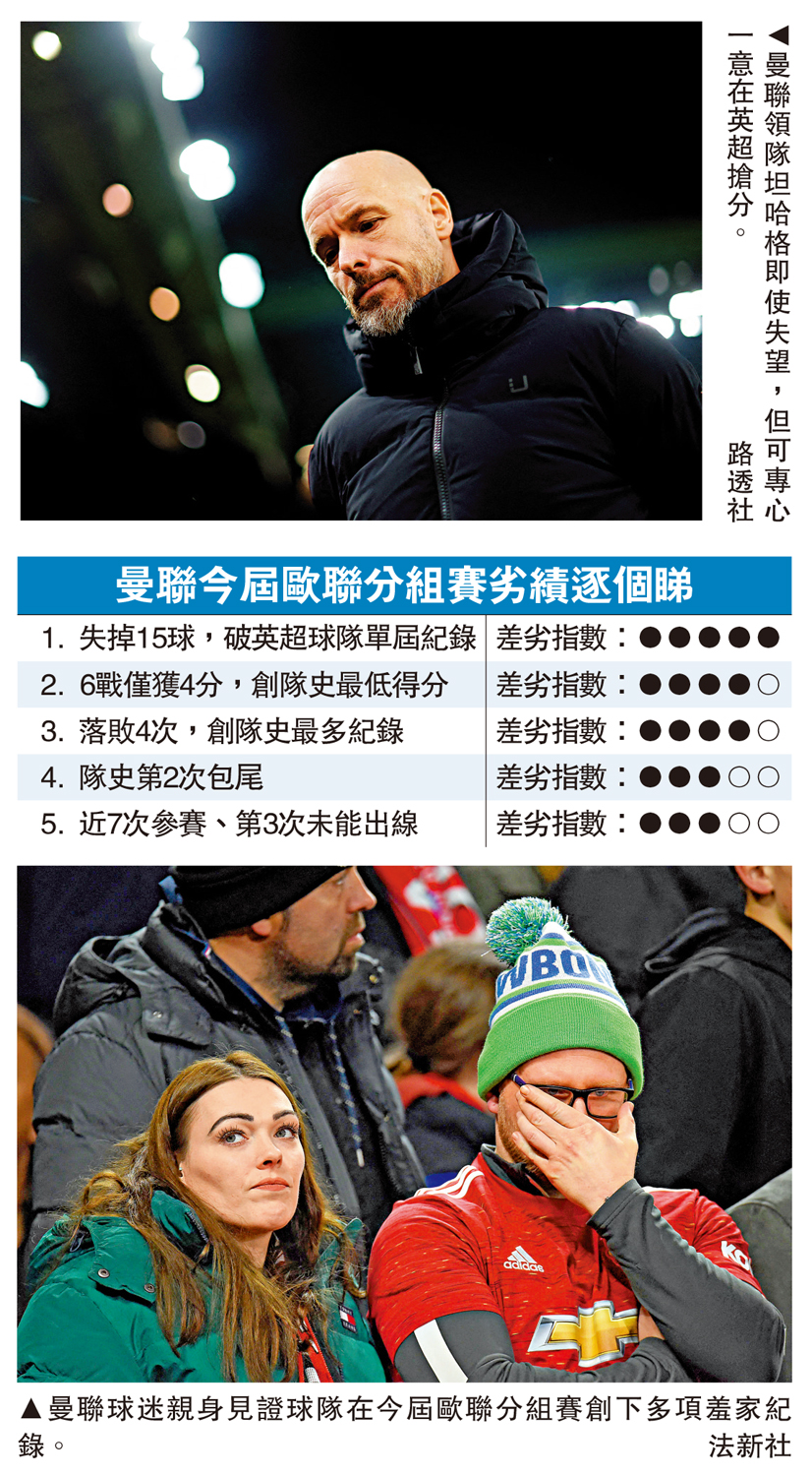 　　圖：曼聯領隊坦哈格即使失望，但可專心一意在英超搶分。\路透社