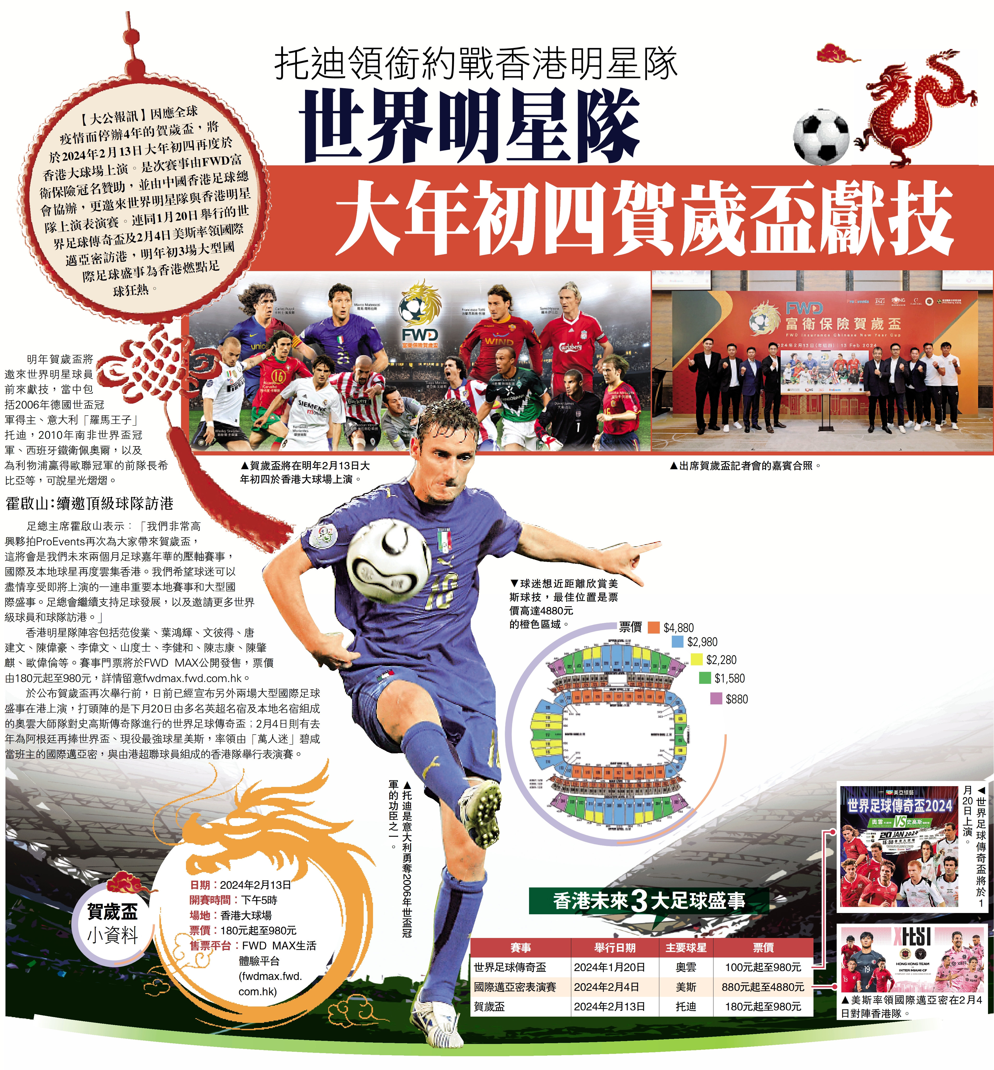 　　圖：香港未來3大足球盛事