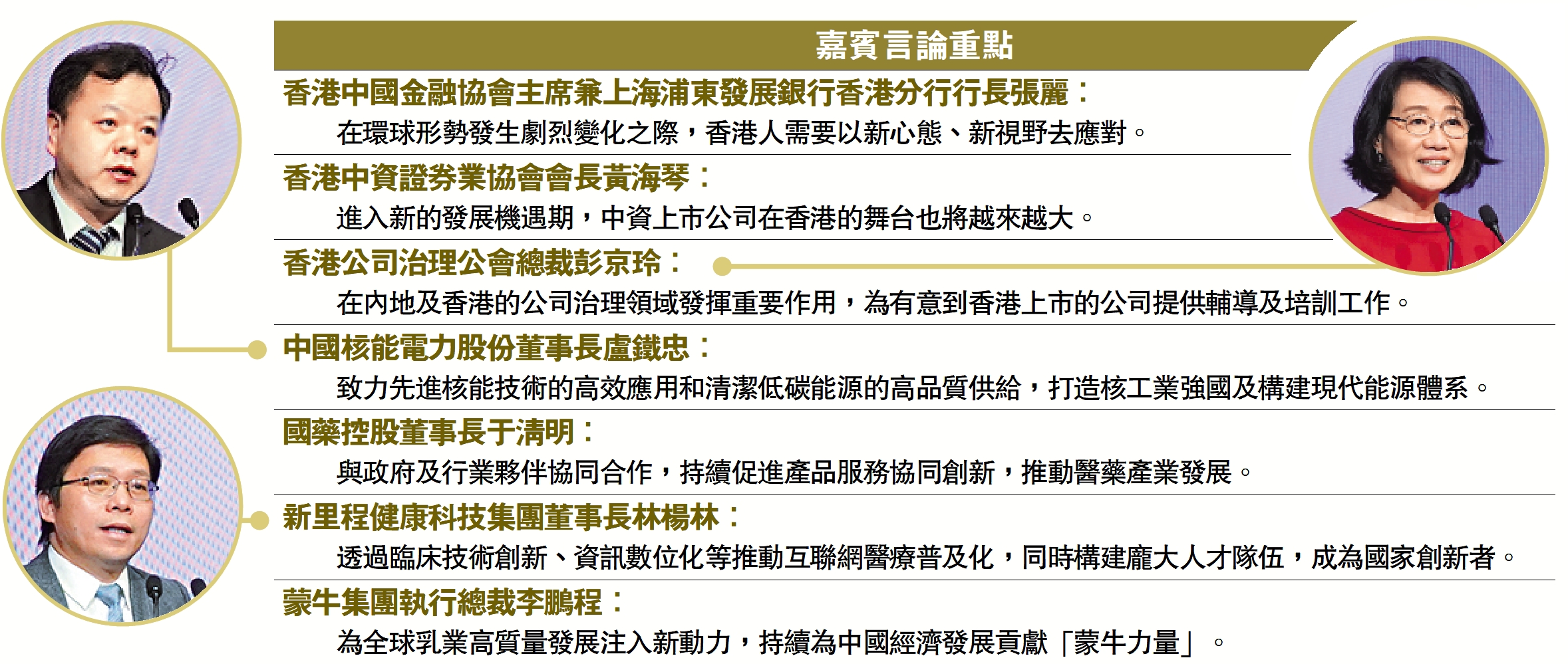 　　圖：嘉賓言論重點