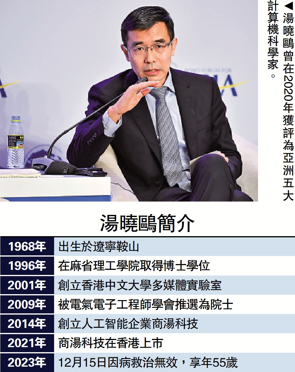 　　圖：湯曉鷗曾在2020年獲評為亞洲五大計算機科學家。