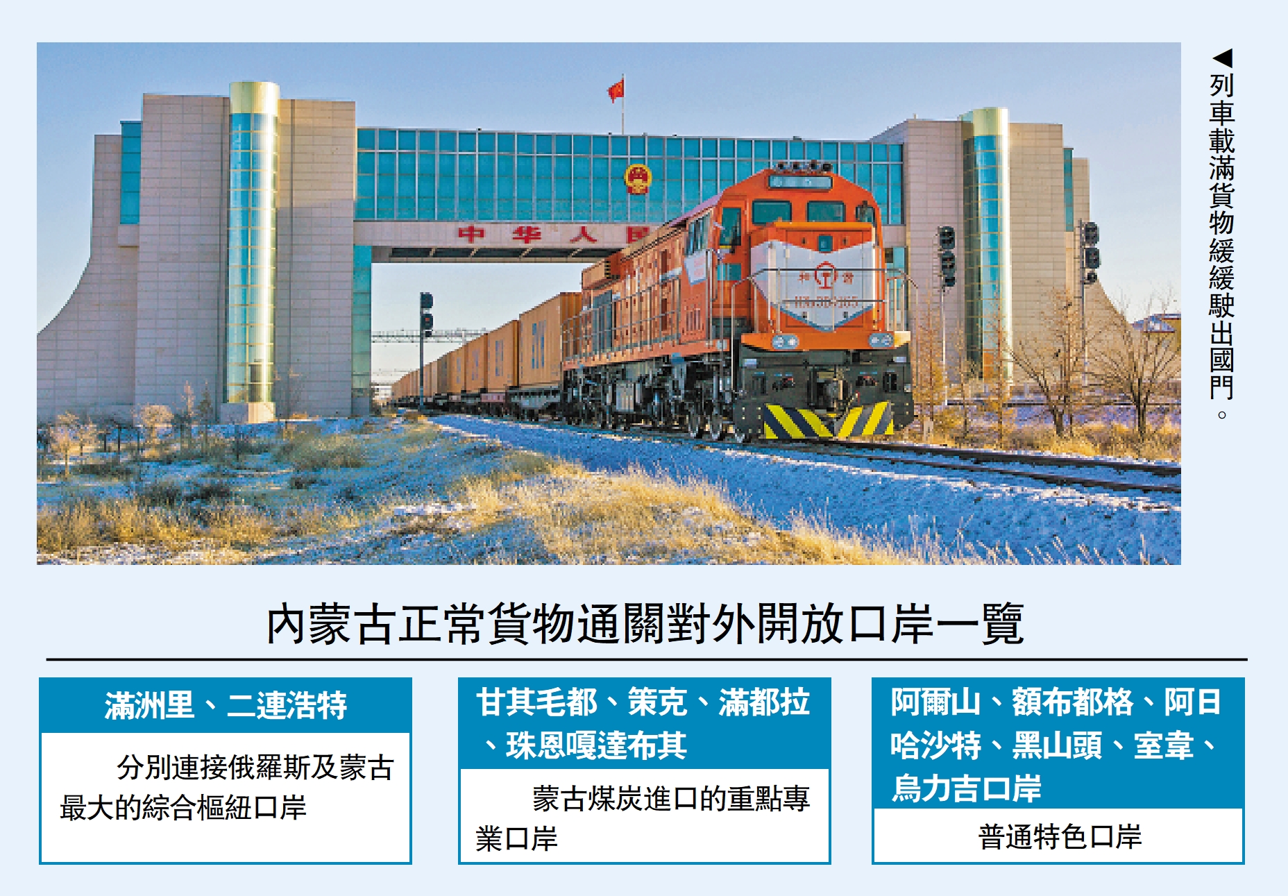 　　圖：列車載滿貨物緩緩駛出國門。