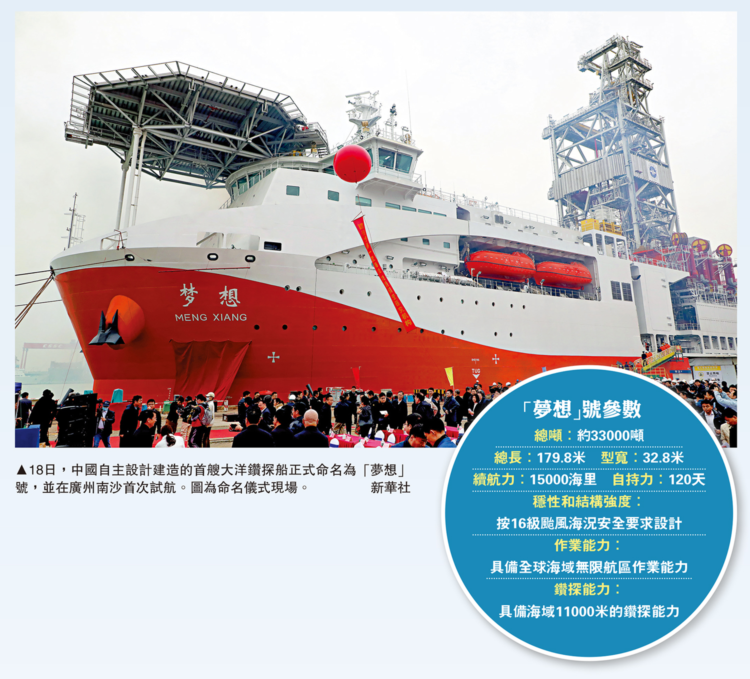 　　圖：18日，中國自主設計建造的首艘大洋鑽探船正式命名為「夢想」號，並在廣州南沙首次試航。圖為命名儀式現場。\新華社