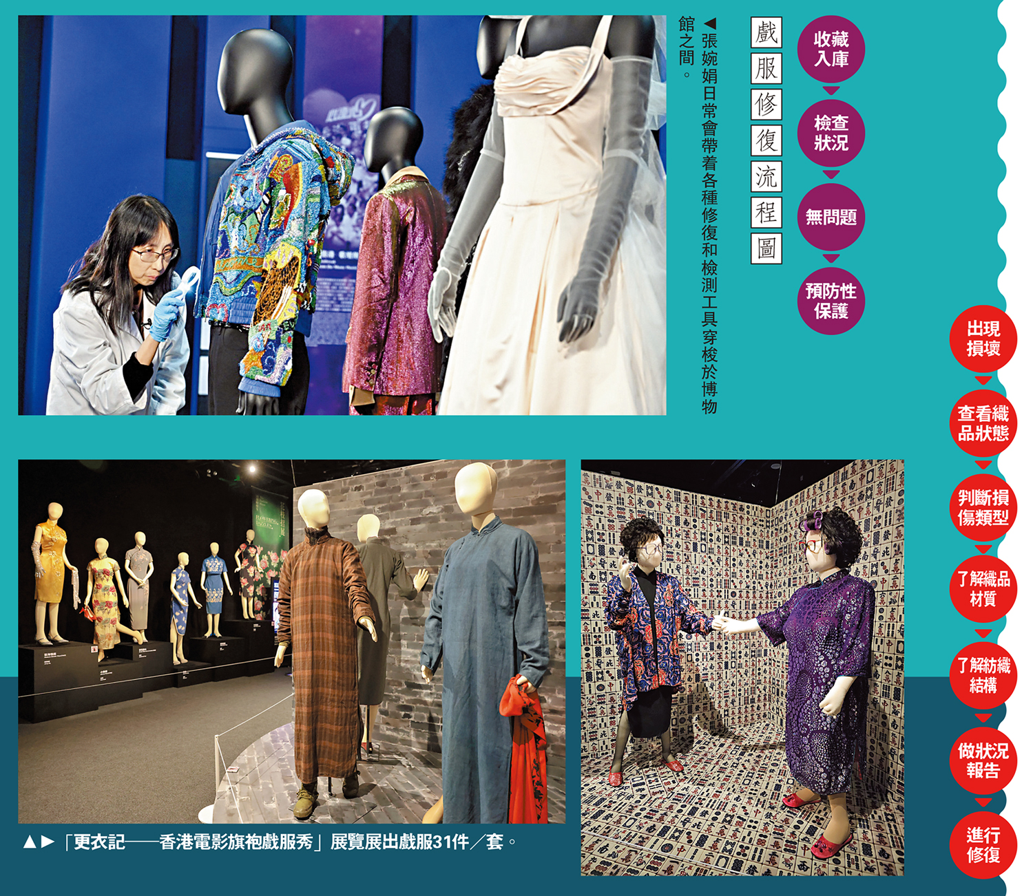 　　上圖：張婉娟日常會帶着各種修復和檢測工具穿梭於博物館之間。下圖：「更衣記──香港電影旗袍戲服秀」展覽展出戲服31件／套。  