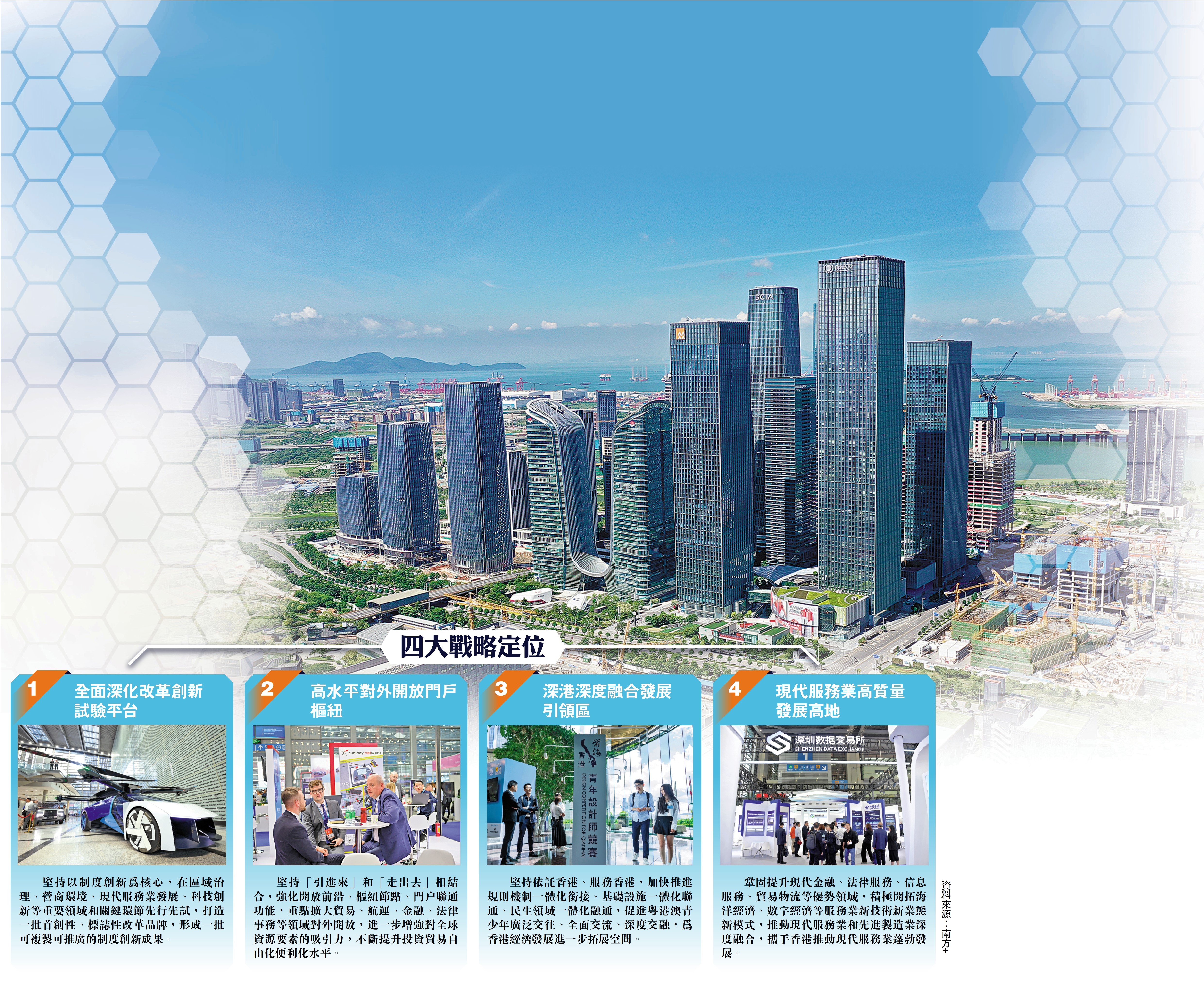 　　圖：12月21日，國家發改委發布《前海深港現代服務業合作區總體發展規劃》，全面更新了前海合作區定位、目標、產業規劃等一系列內容。圖為前海深港現代服務業合作區。