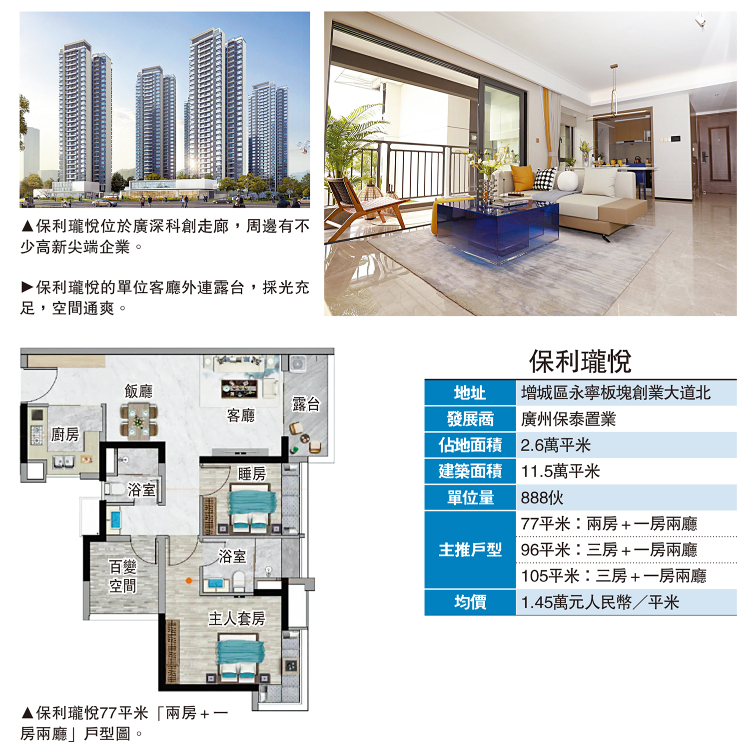 　　圖：保利瓏悅