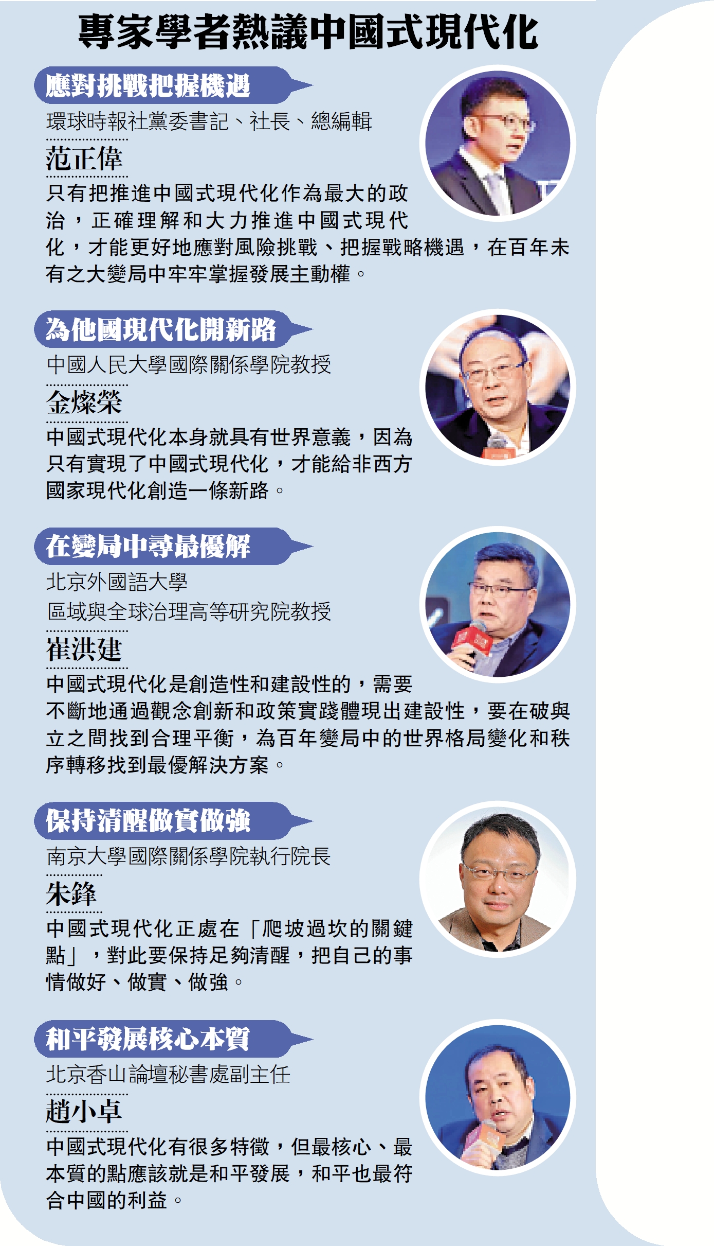 　　圖：專家學者熱議中國式現代化