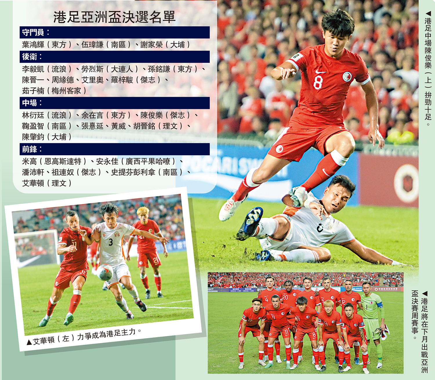 　　圖：港足亞洲盃決選名單