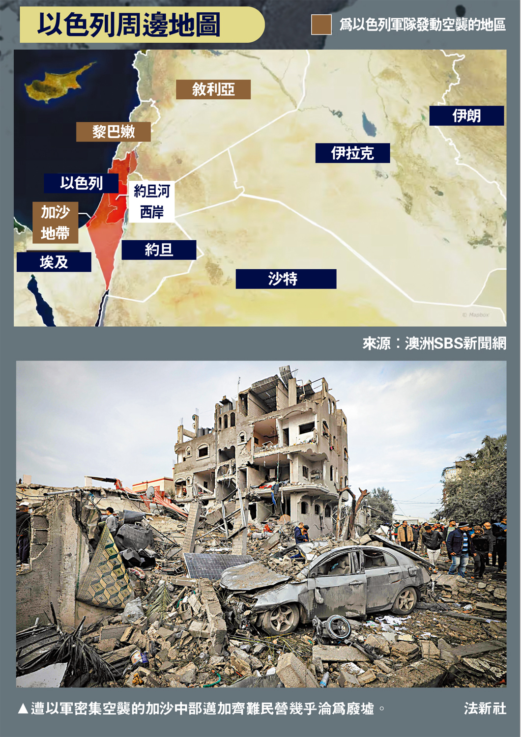 　　圖：以色列周邊地圖
