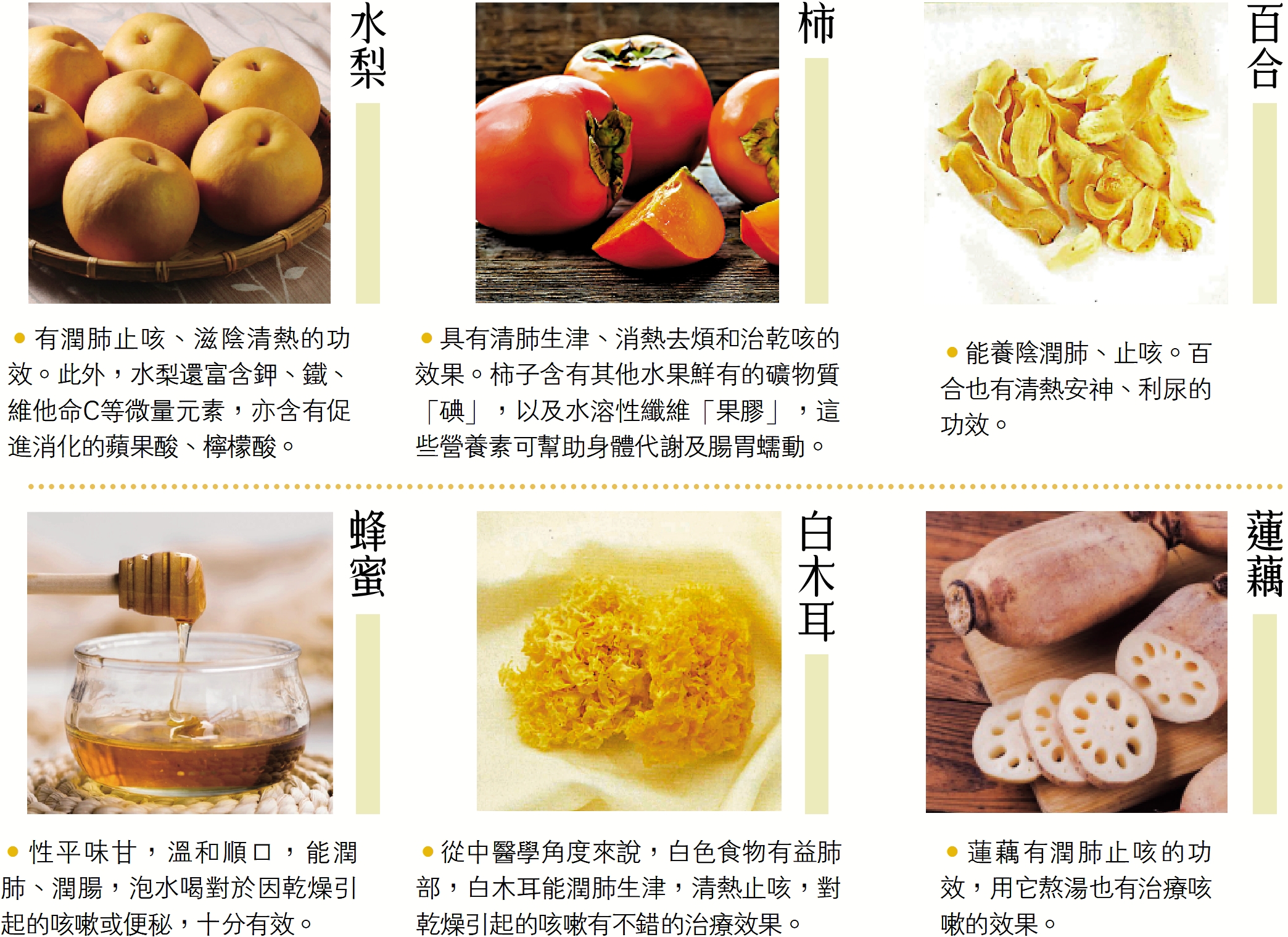 　　圖：冬日養生 食療潤肺。